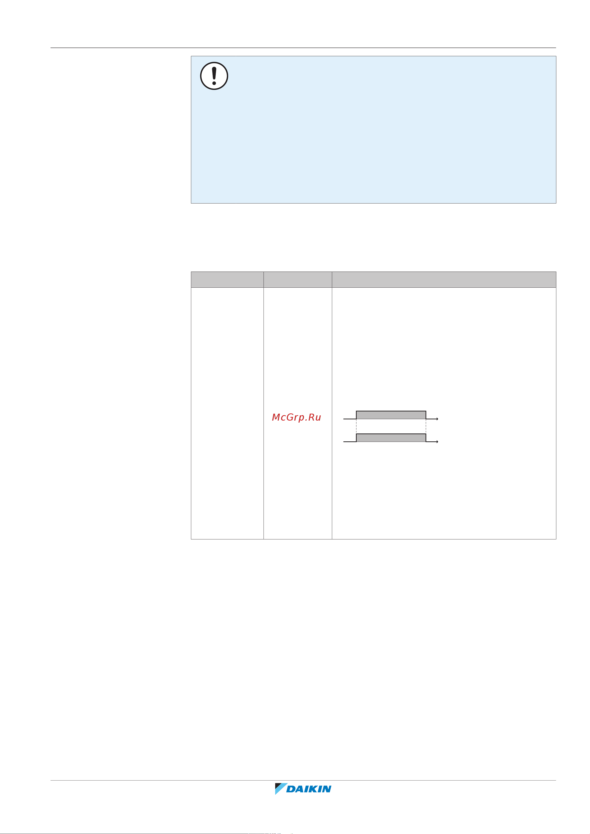 Daikin ETBX16EF9W [189/324] Конфигурирование