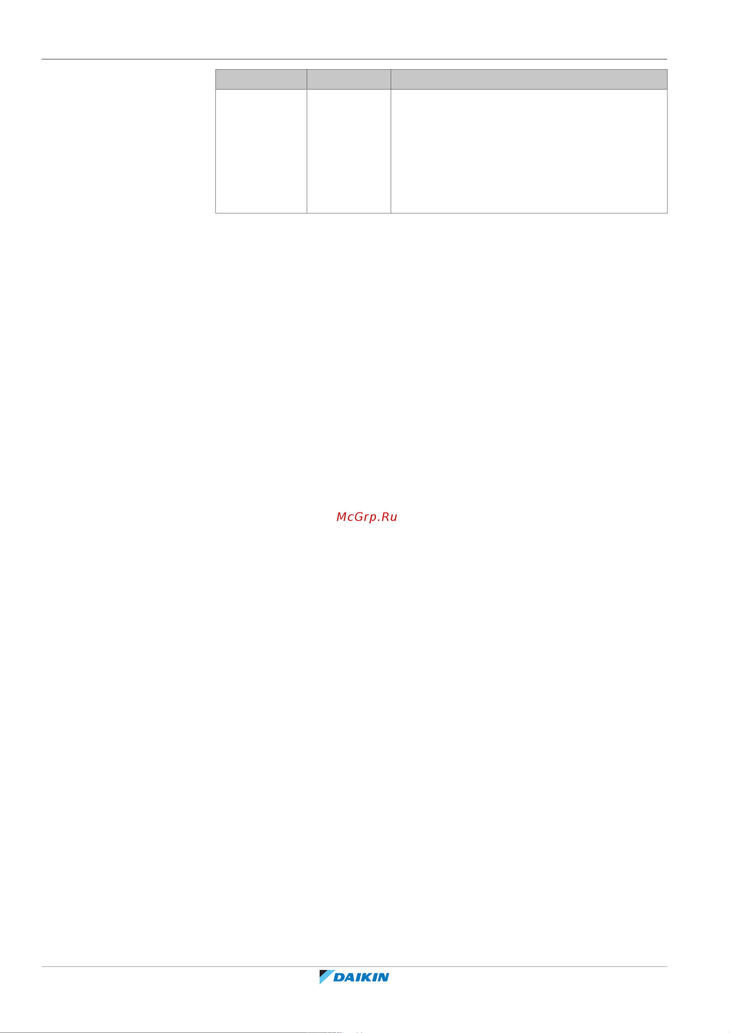 Daikin ETBX16EF9W [214/324] Конфигурирование