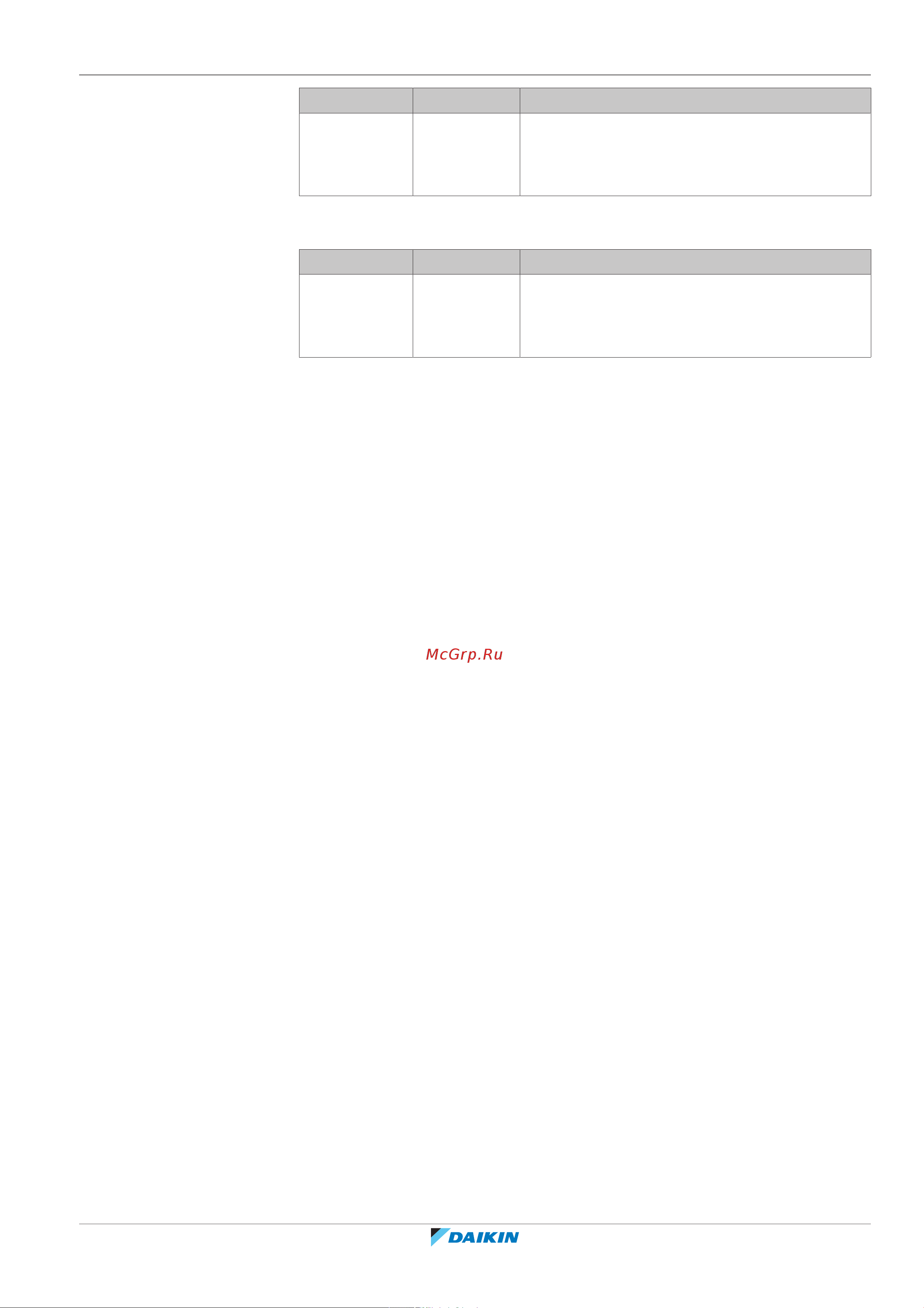 Daikin ETBX16EF9W [243/324] Конфигурирование