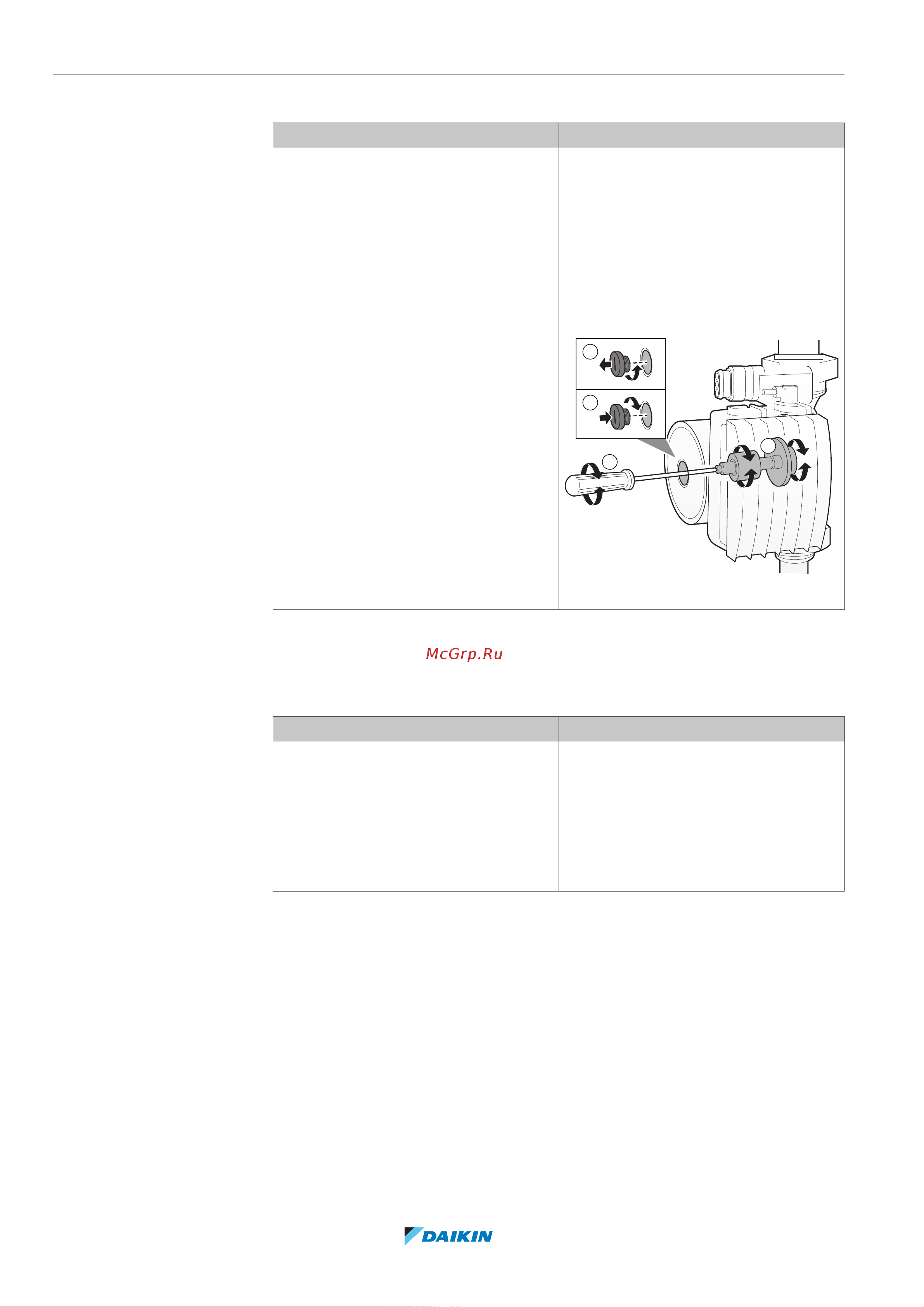 Daikin ETBX16EF9W [272/324] Возможные неисправности и способы их устранения