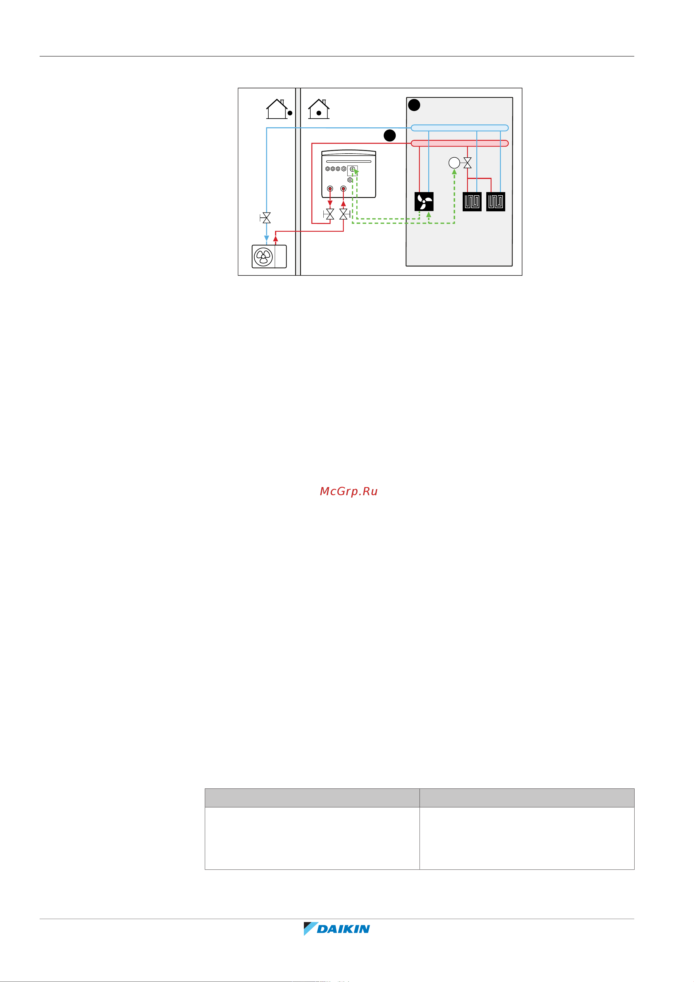Daikin ETBX16EF9W [40/324] Руководство по применению