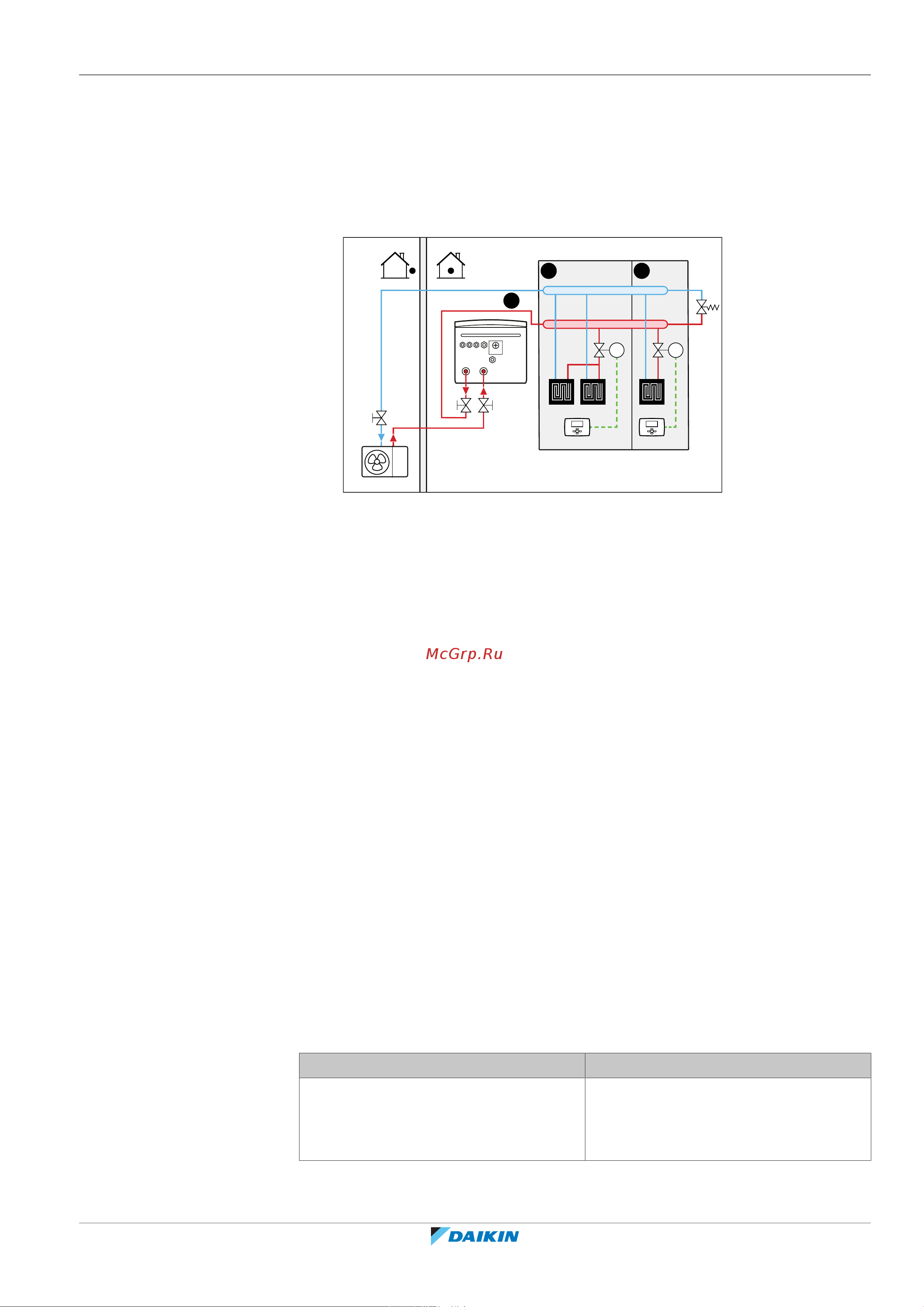 Daikin ETBX16EF9W [43/324] Руководство по применению