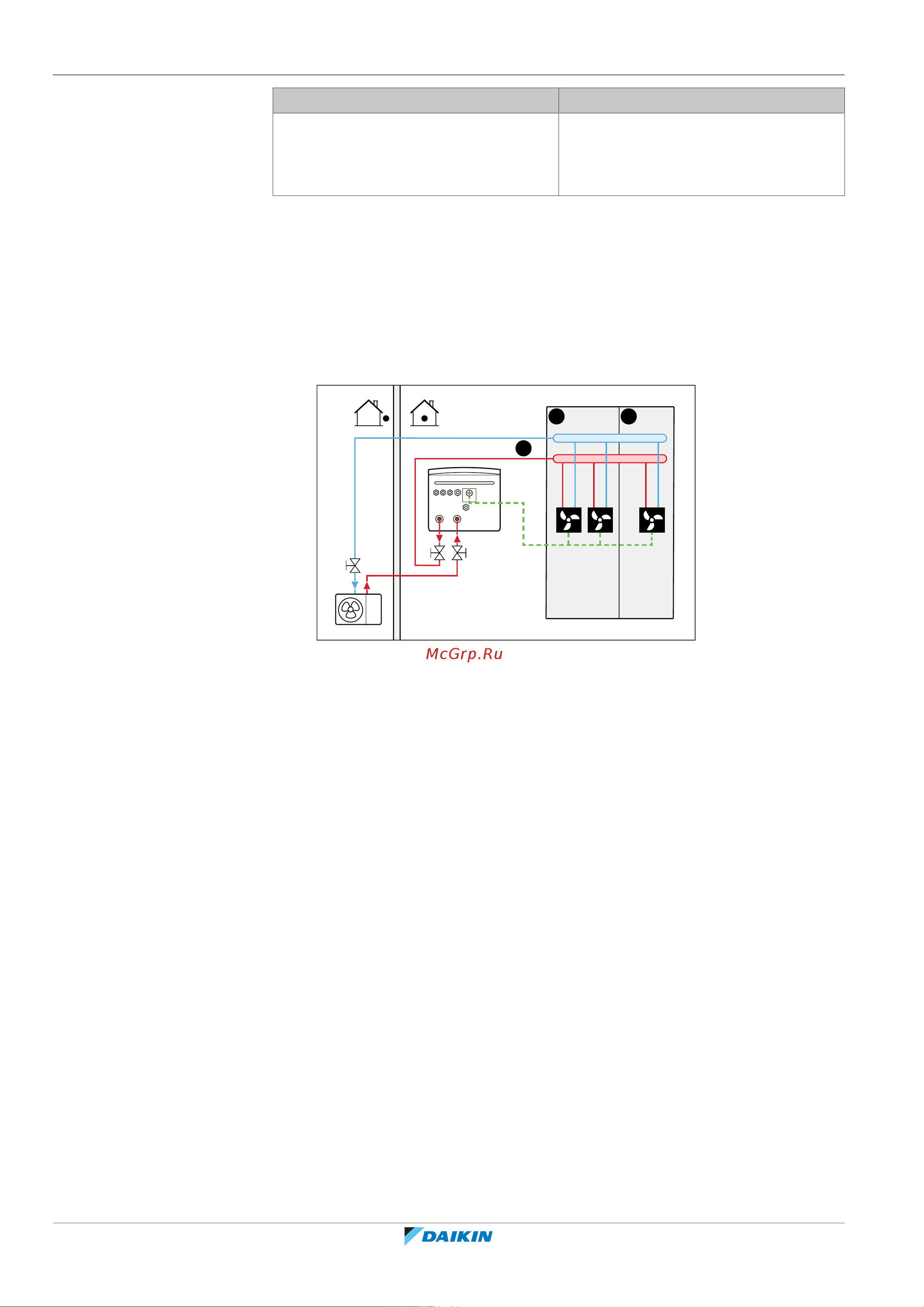Daikin ETBX16EF9W [44/324] Руководство по применению