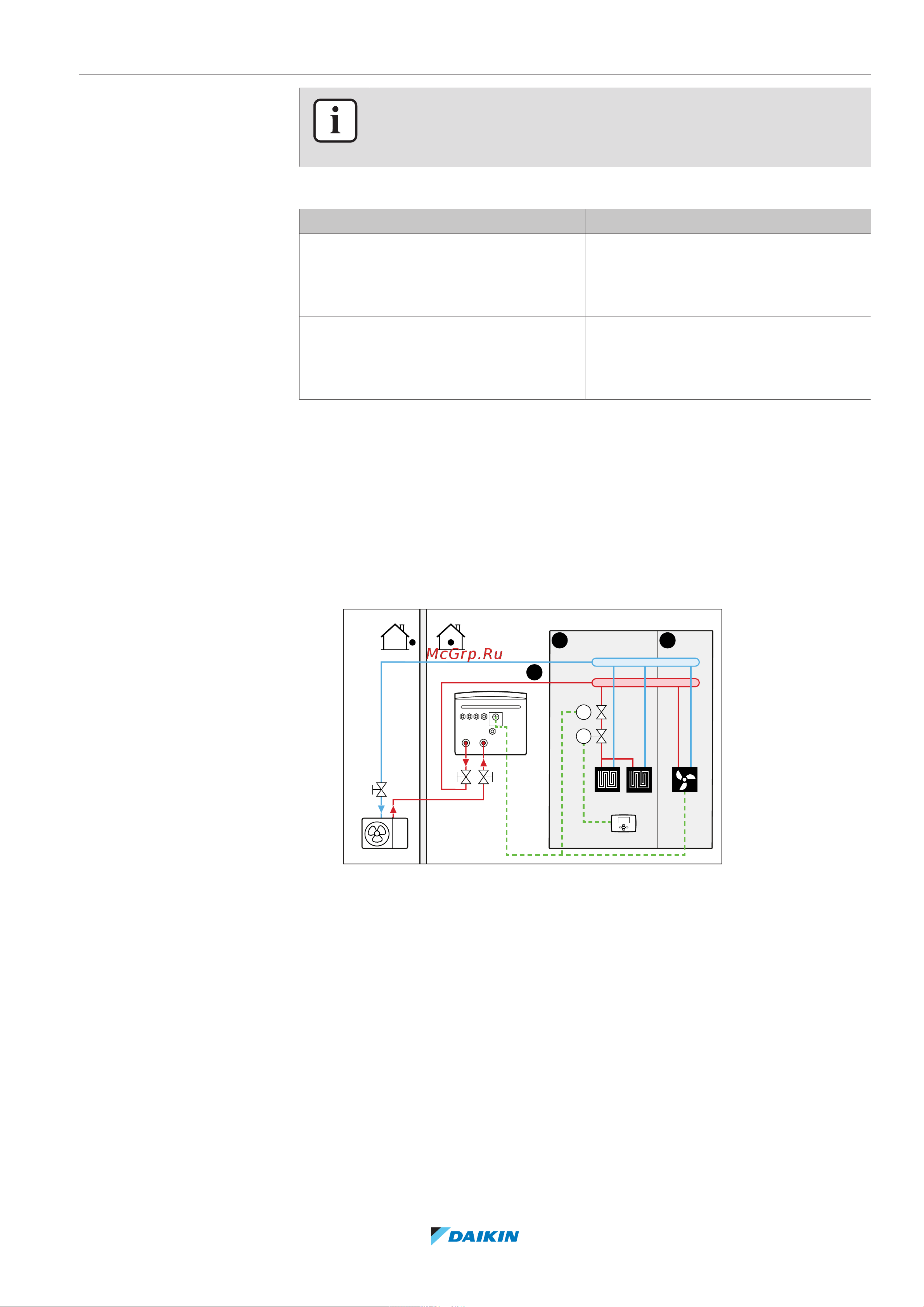 Daikin ETBX16EF9W [45/324] Руководство по применению