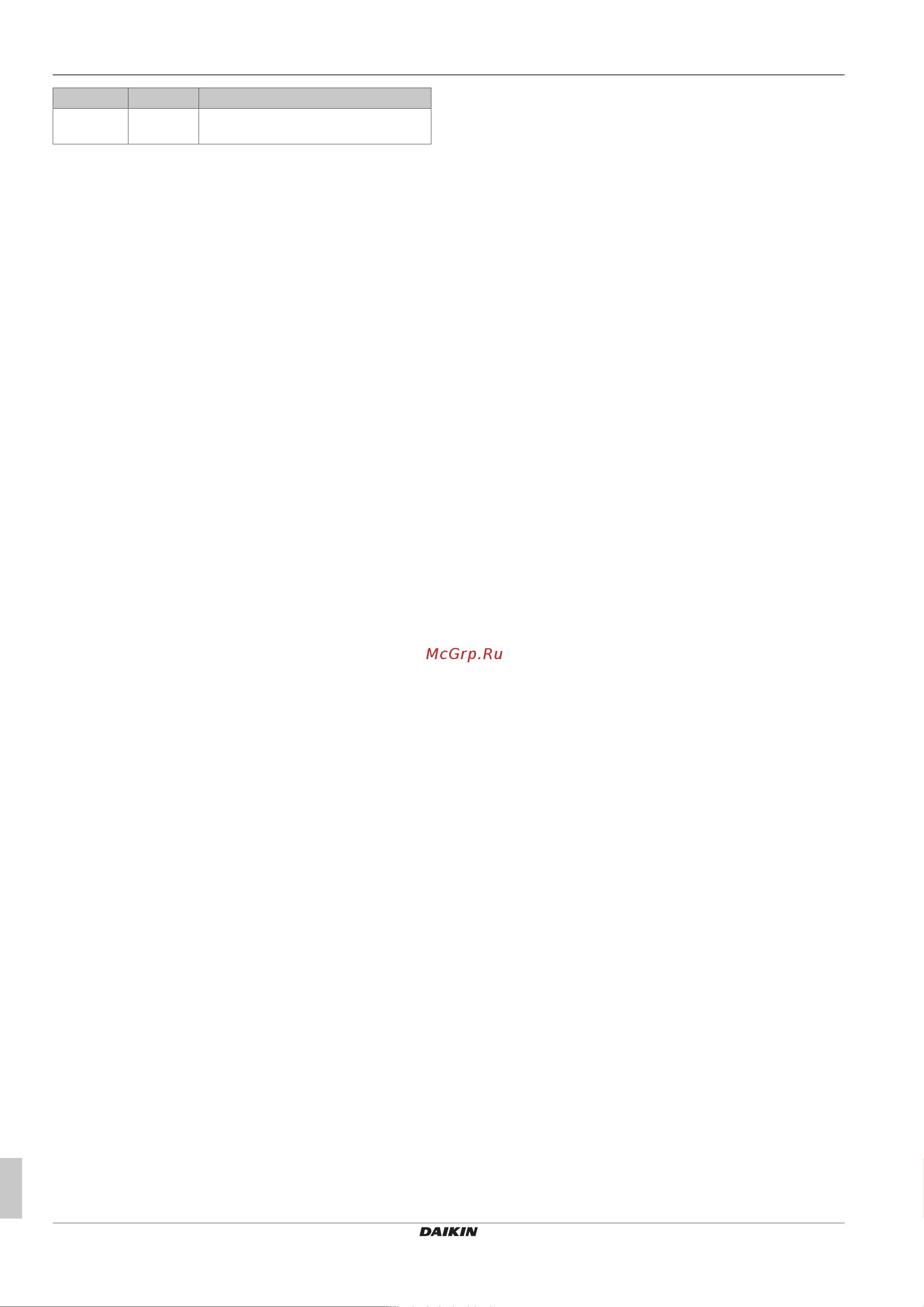 Daikin ETVH16S23EA9W [32/44] Конфигурирование