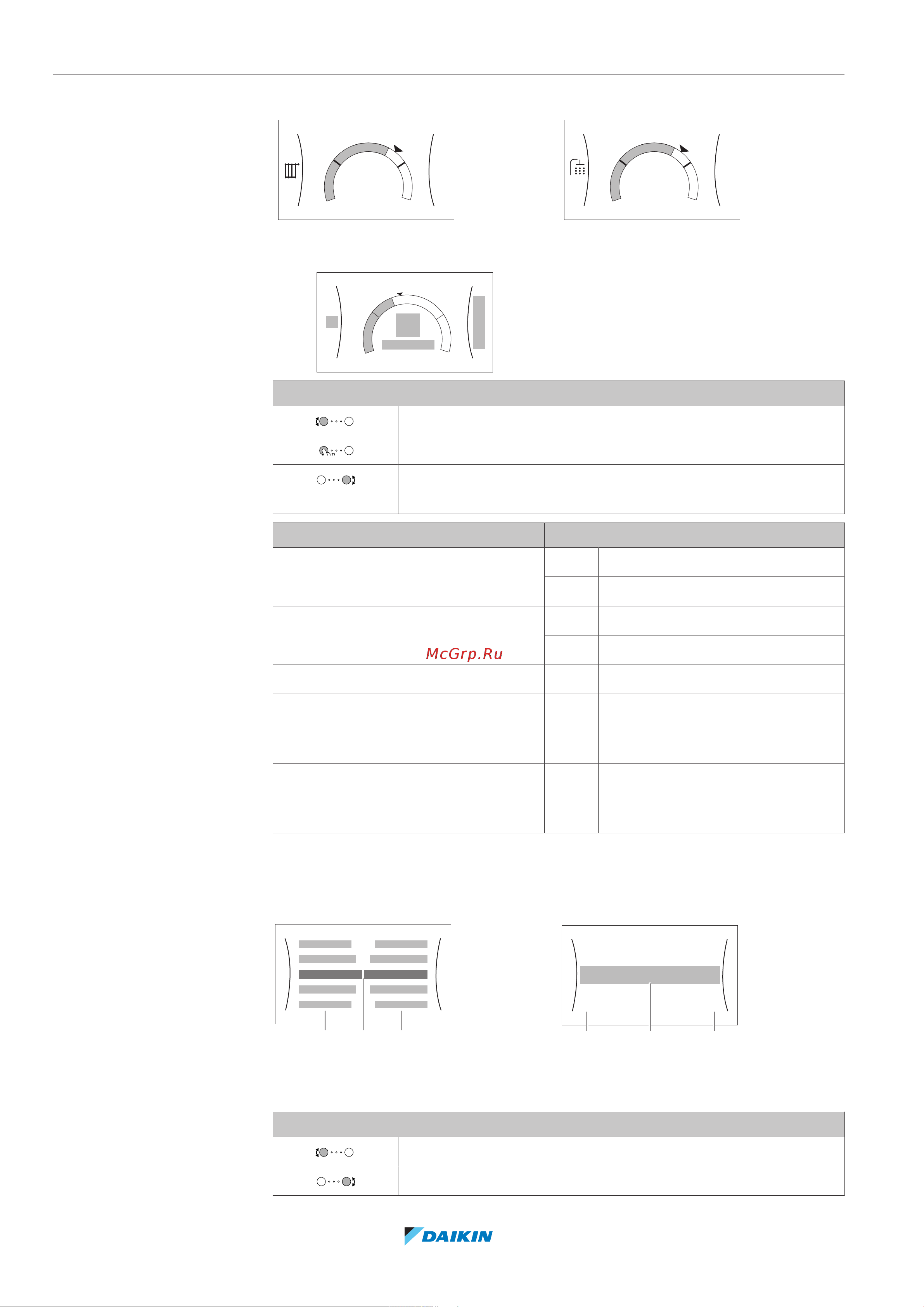Daikin ETVH16S18EA9W [148/316] Конфигурирование