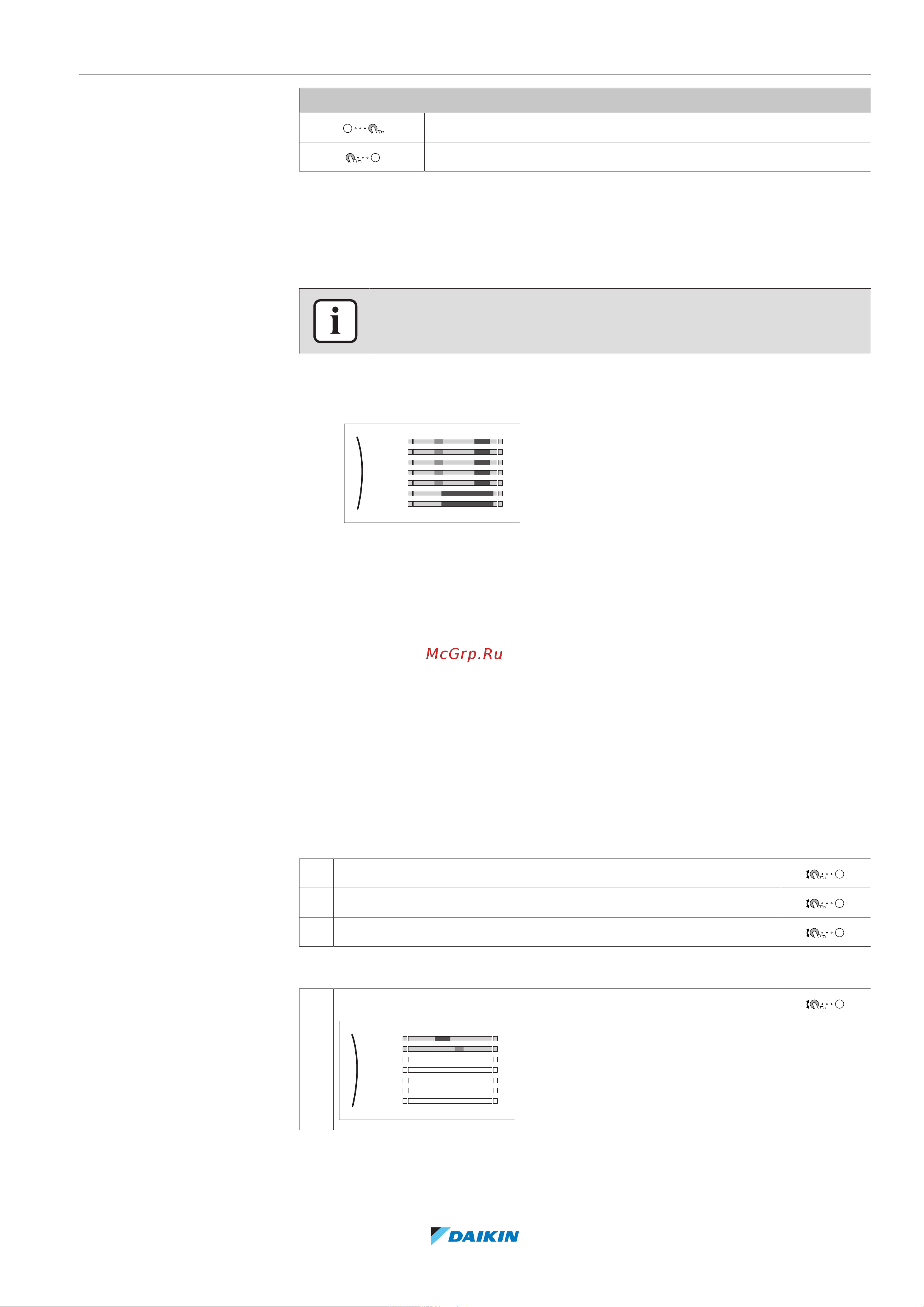 Daikin ETVH16S18EA9W [149/316] Конфигурирование