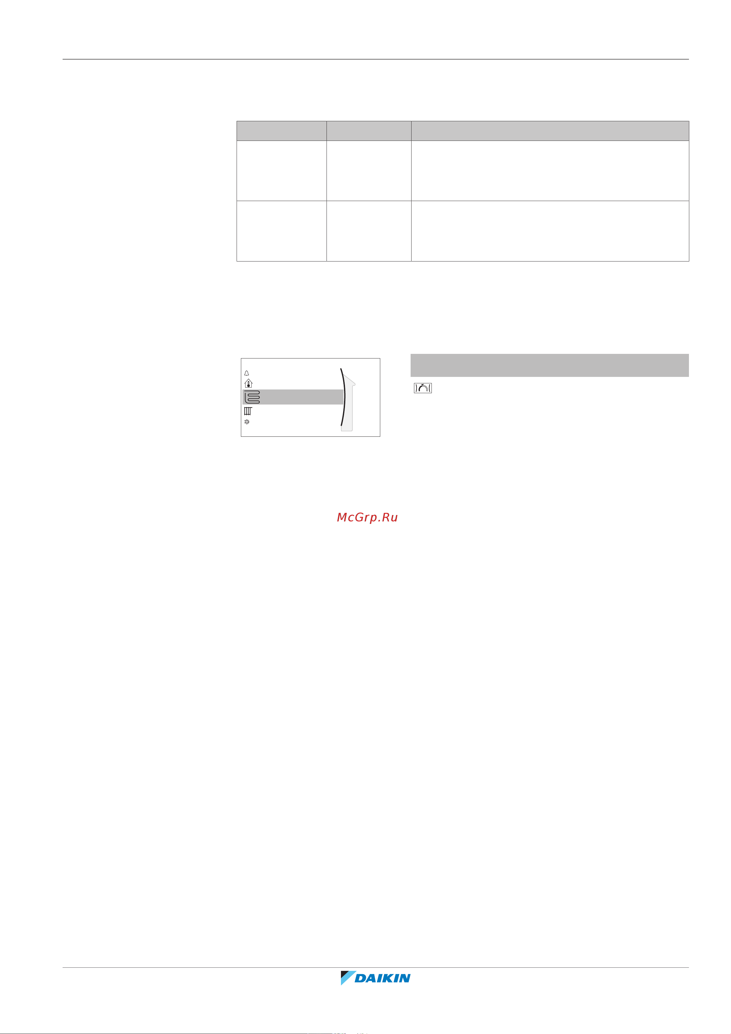 Daikin ETVH16S18EA9W [165/316] Конфигурирование