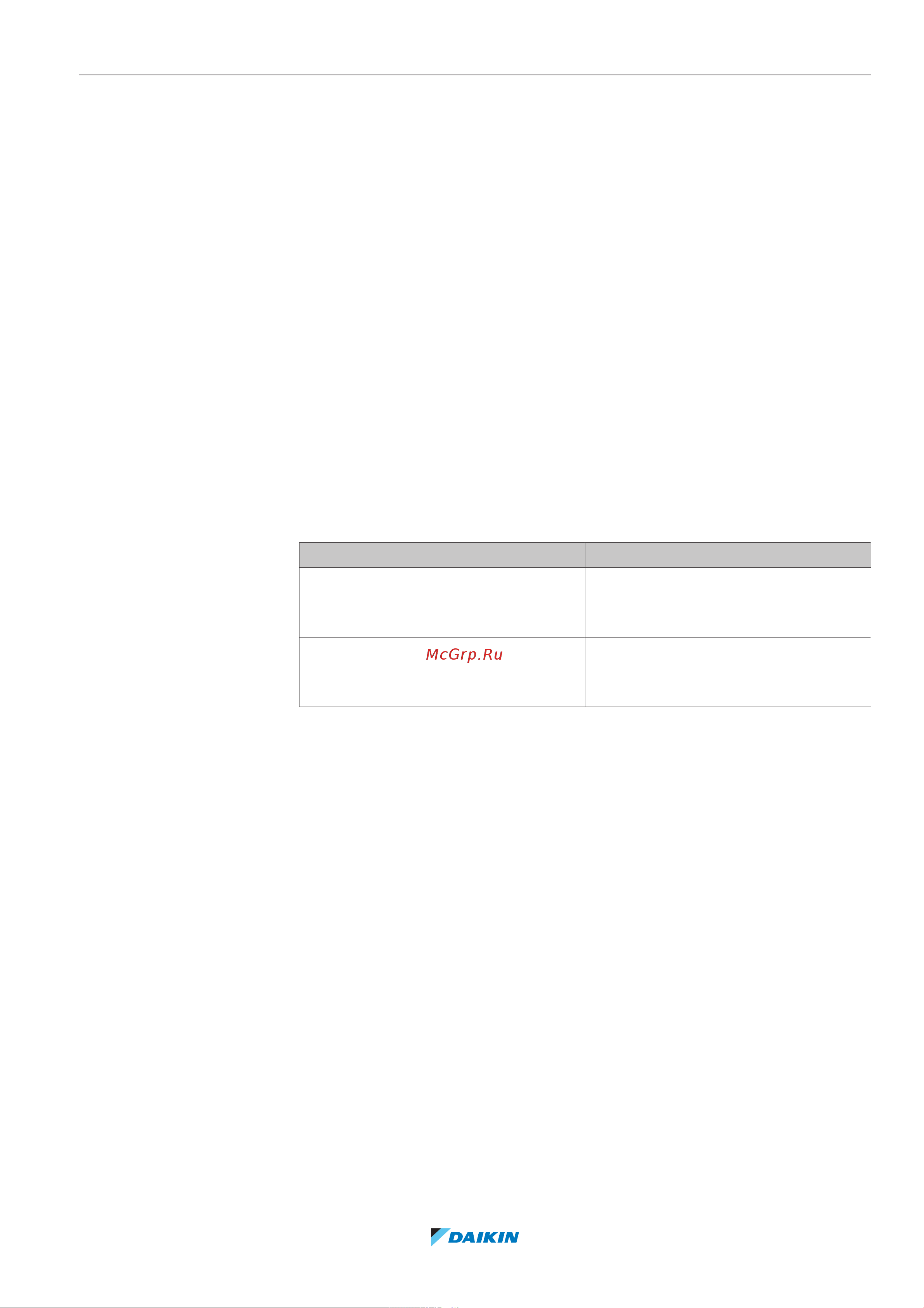 Daikin ETVH16S18EA9W [219/316] Конфигурирование