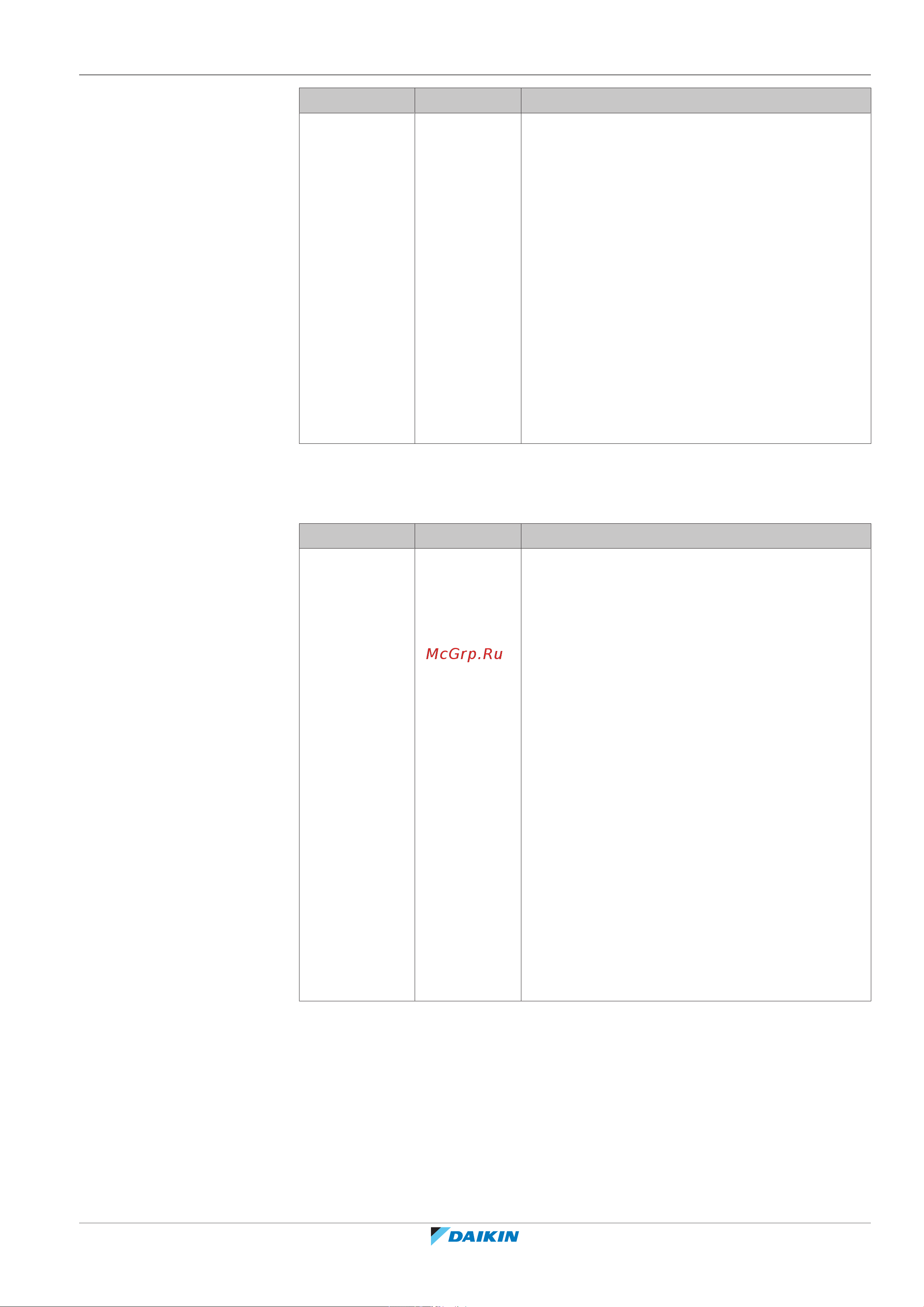 Daikin ETVH16S18EA9W [223/316] Конфигурирование