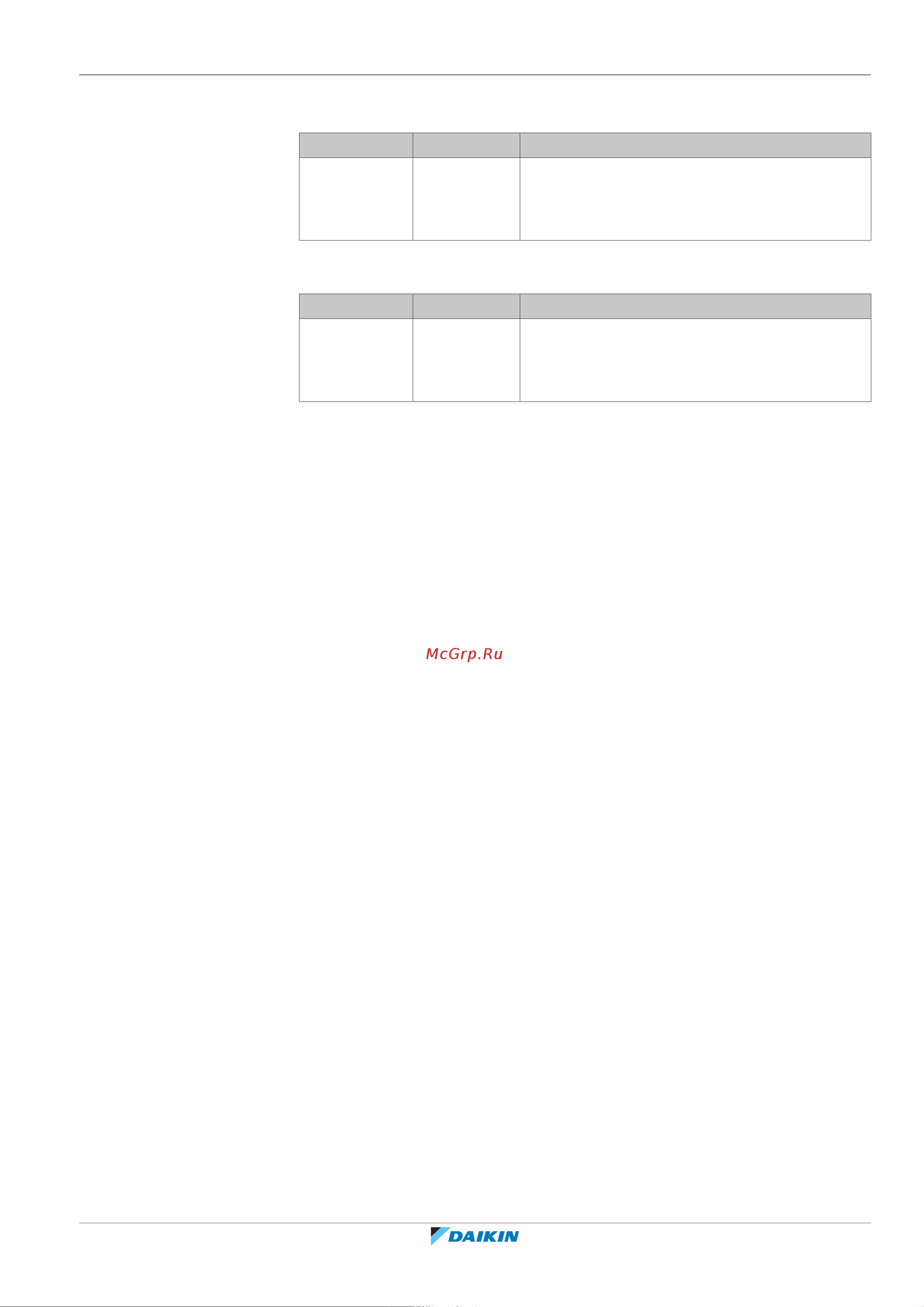 Daikin ETVH16S18EA9W [235/316] Конфигурирование