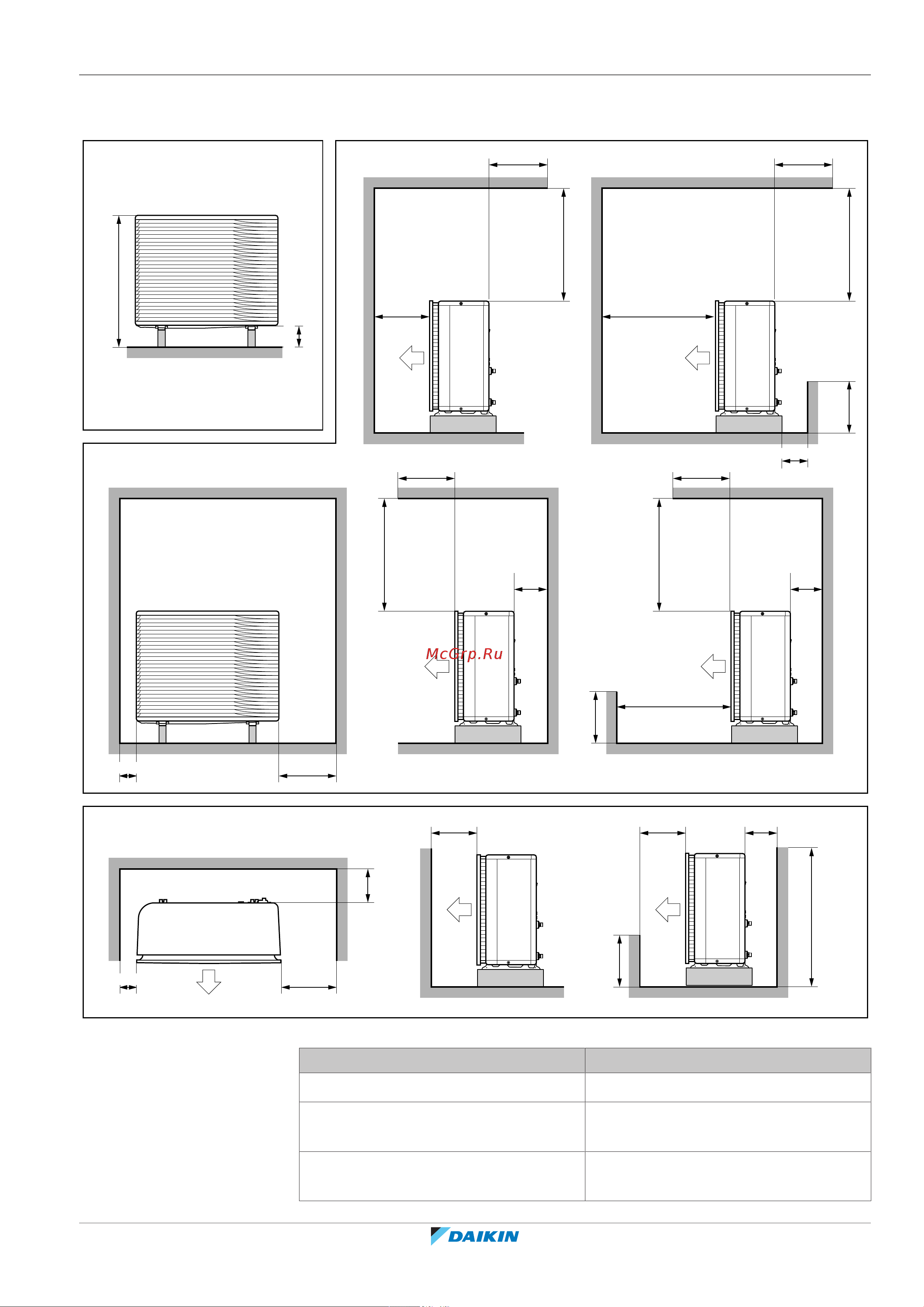 Daikin ETVH16S18EA9W [281/316] Свободное место для техобслуживания наружный блок