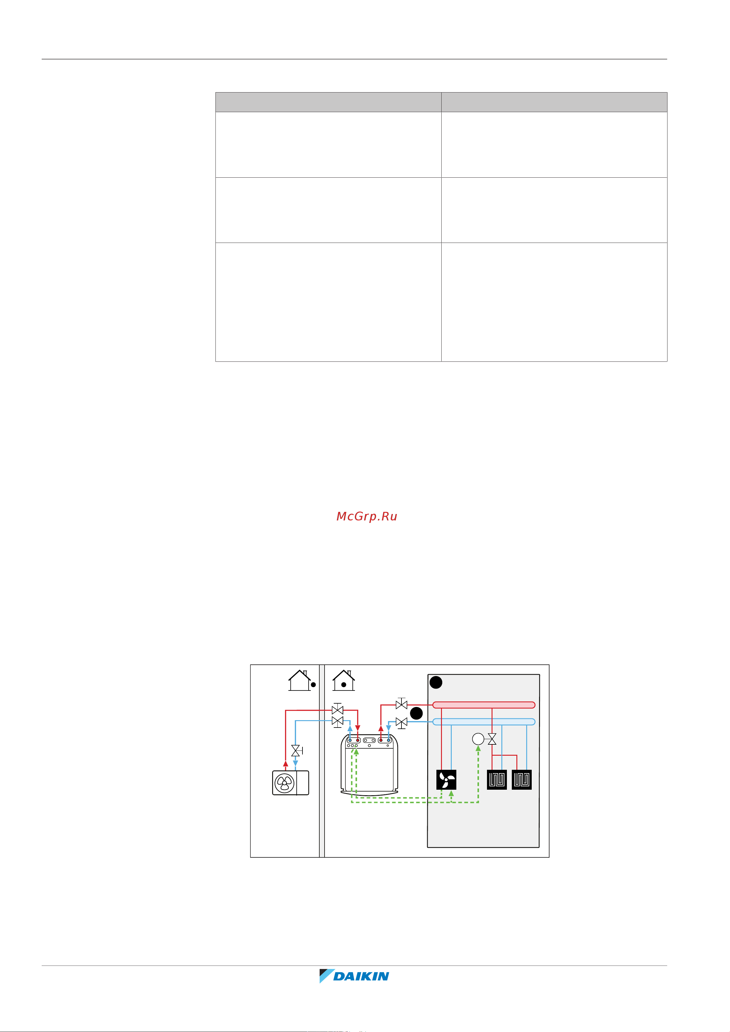 Daikin ETVH16S18EA9W [38/316] Руководство по применению