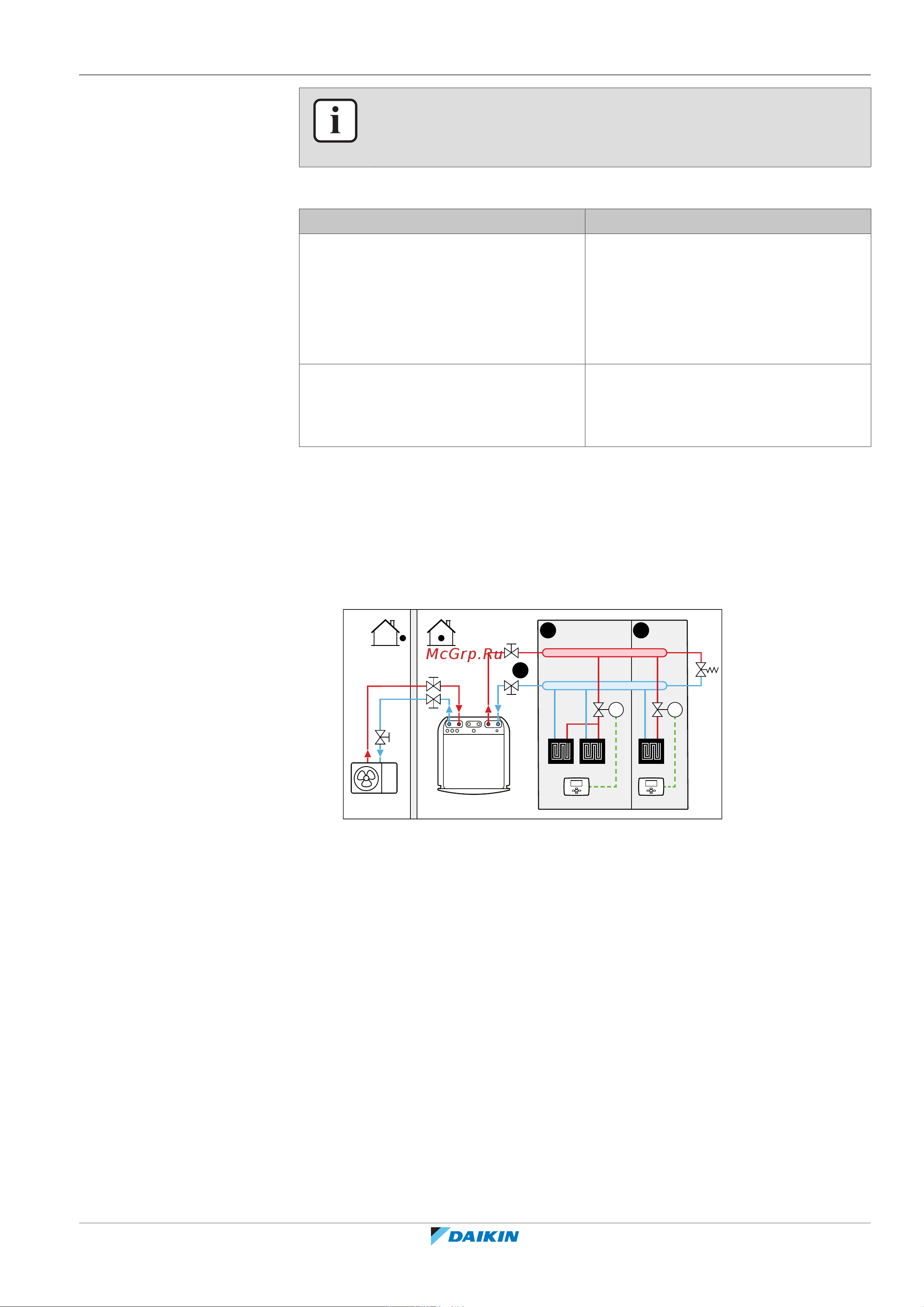 Daikin ETVH16S18EA9W [41/316] Руководство по применению