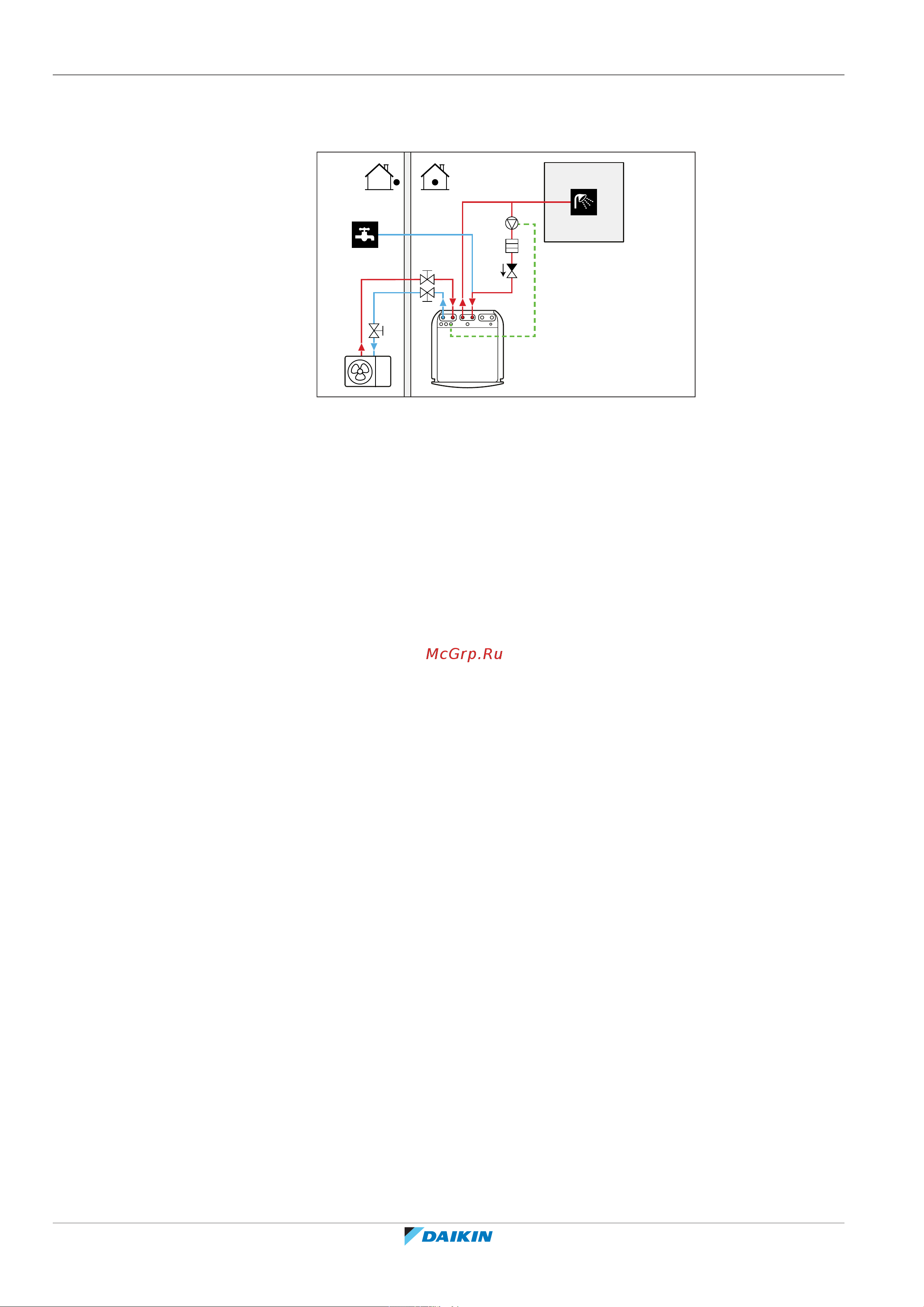 Daikin ETVH16S18EA9W [56/316] Настройка учета энергопотребления
