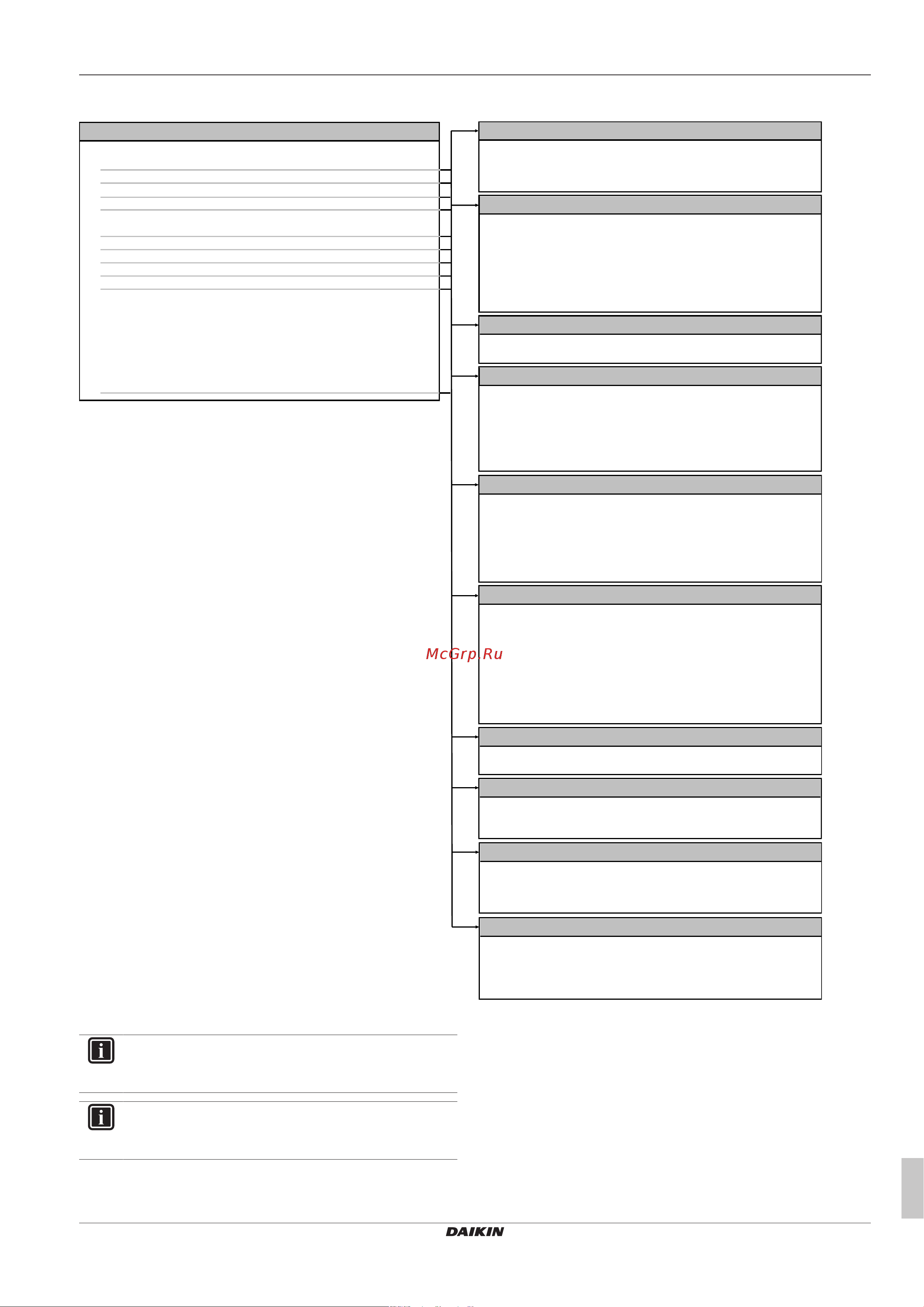 Daikin ETVH16SU23EA6V [31/44] Configuration