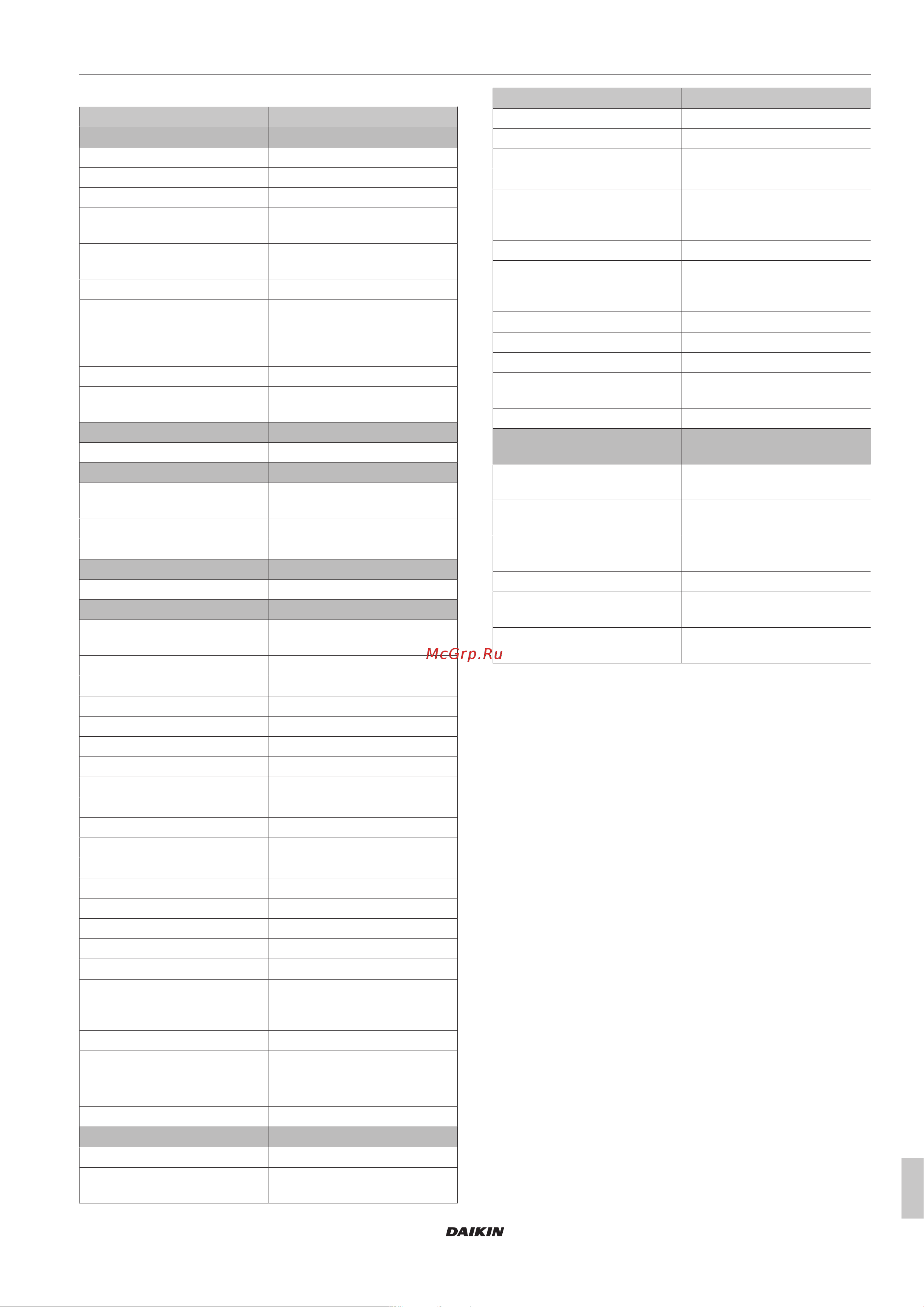 Daikin ETVH16SU23EA6V [41/44] Technical data