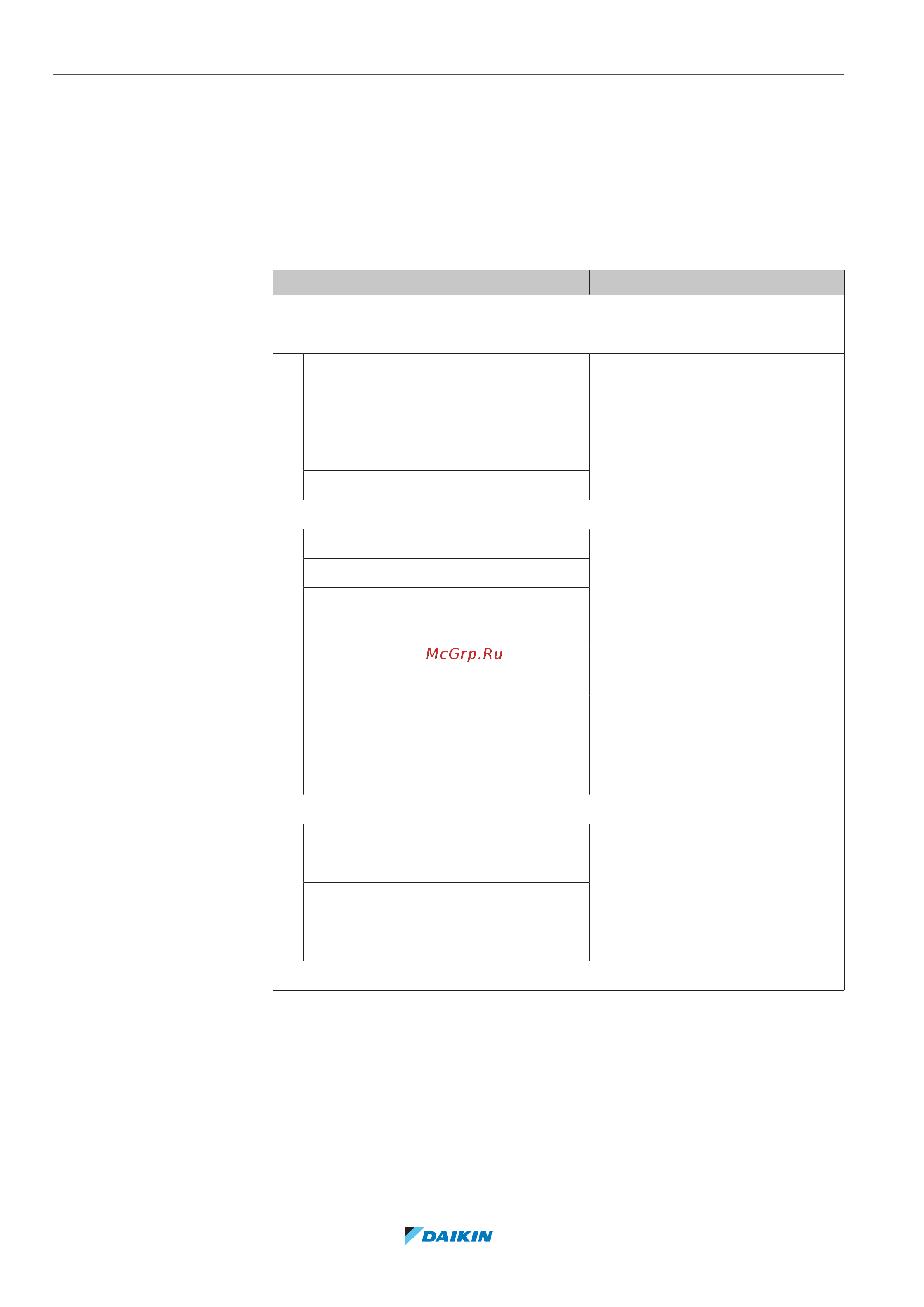 Daikin ETVH16SU23EA6V [138/296] Configuration wizard