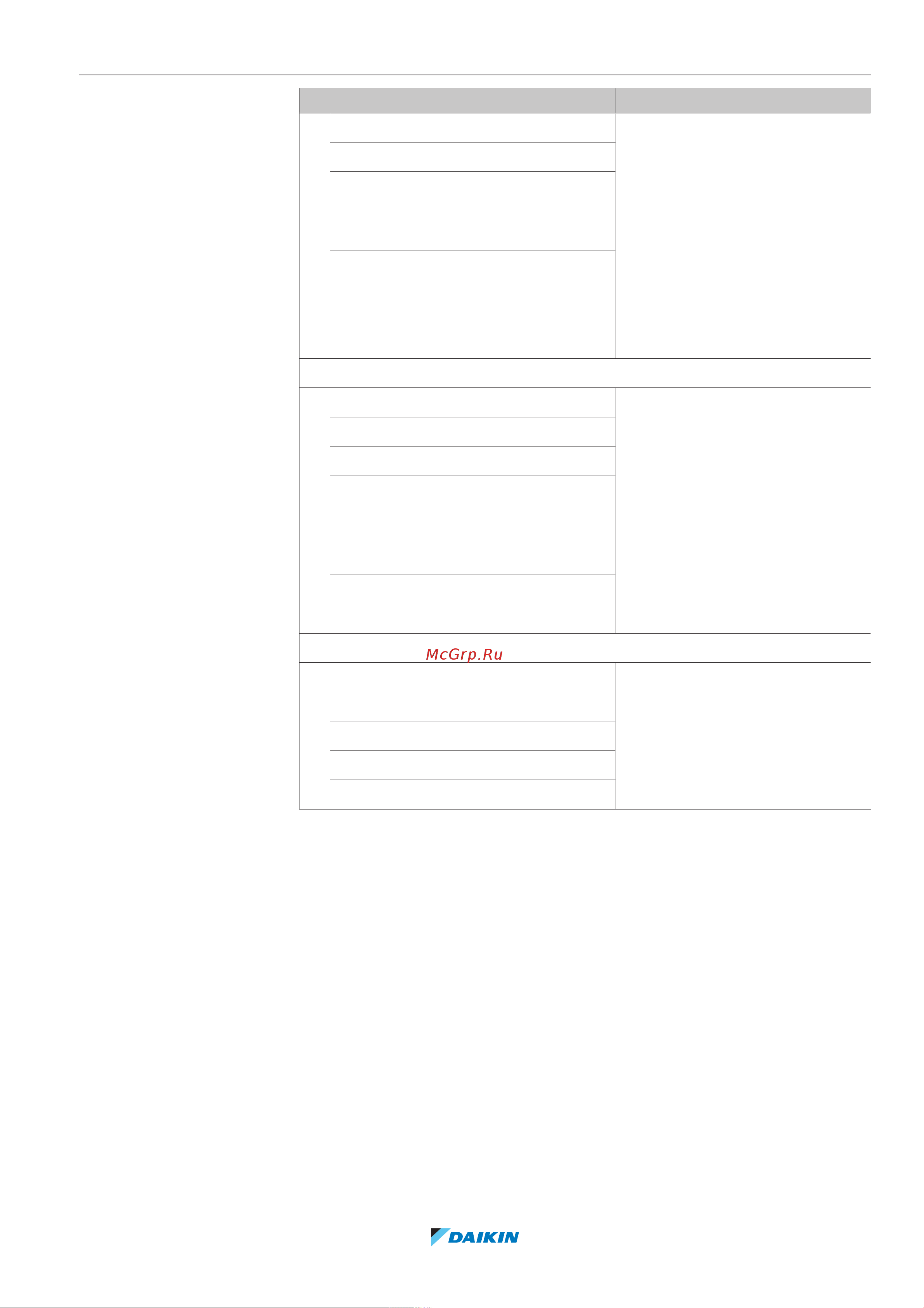 Daikin ETVH16SU23EA6V [139/296] Possible screens
