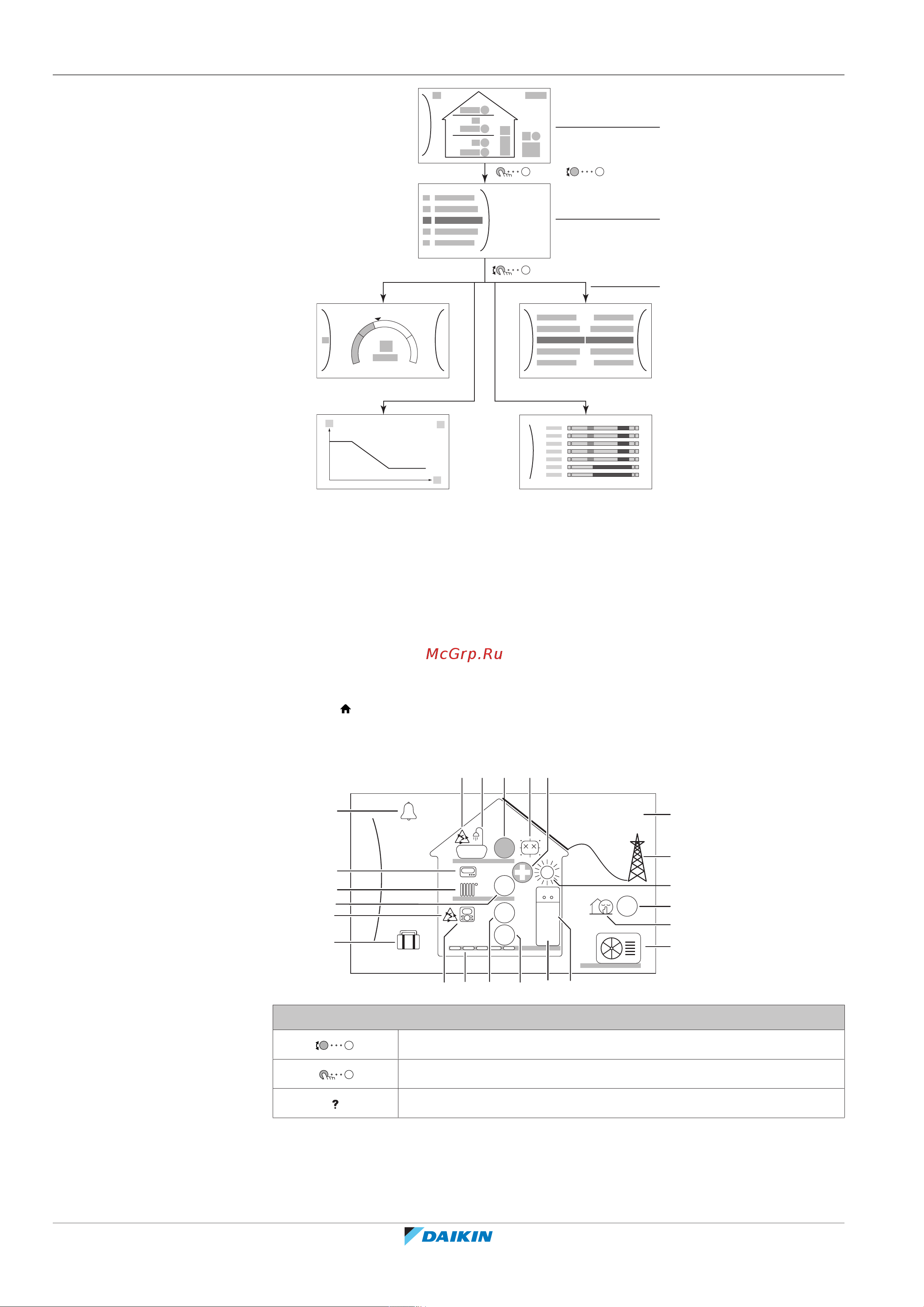 Daikin ETVH16SU23EA6V [140/296] Configuration