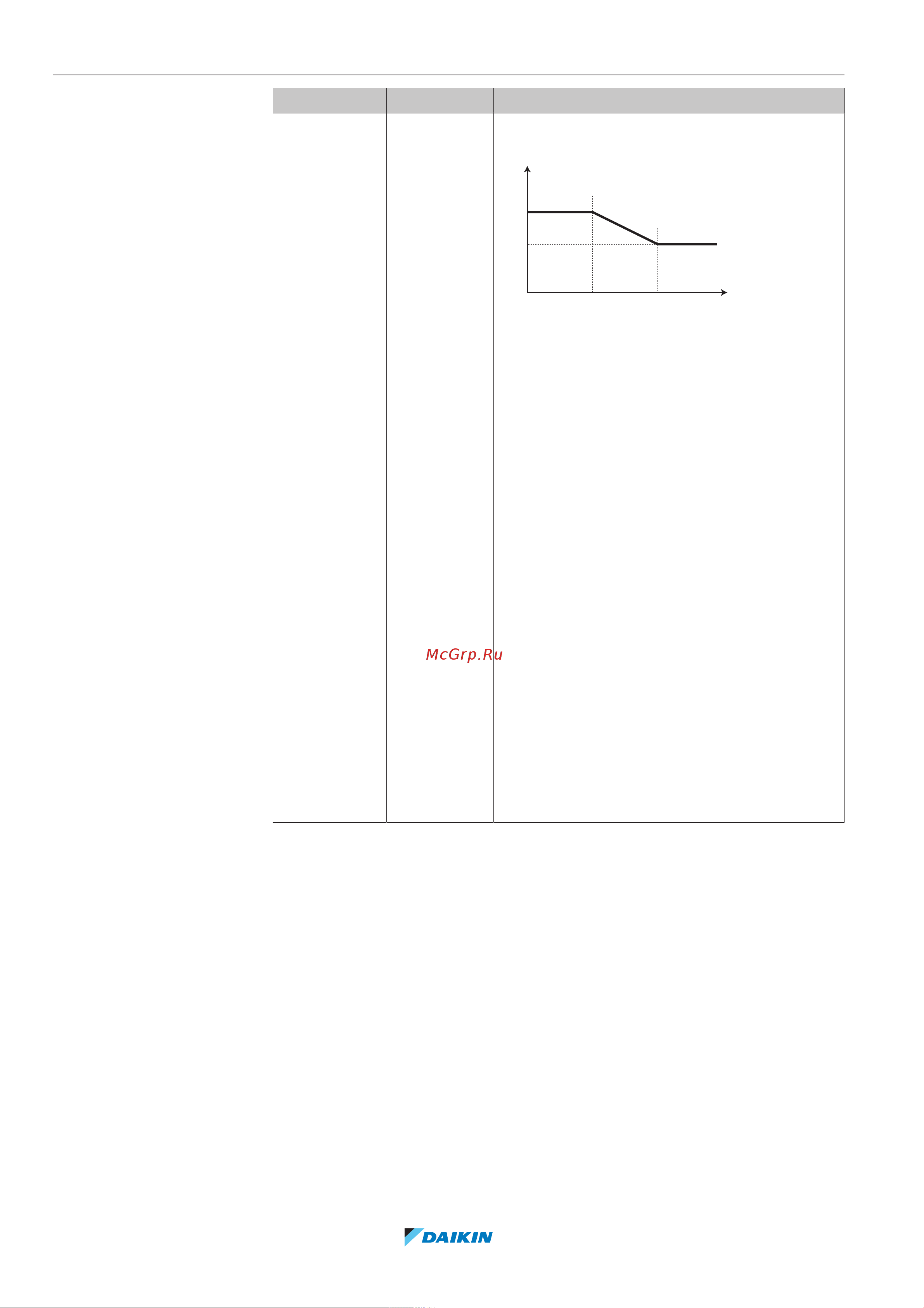 Daikin ETVH16SU23EA6V [162/296] Configuration