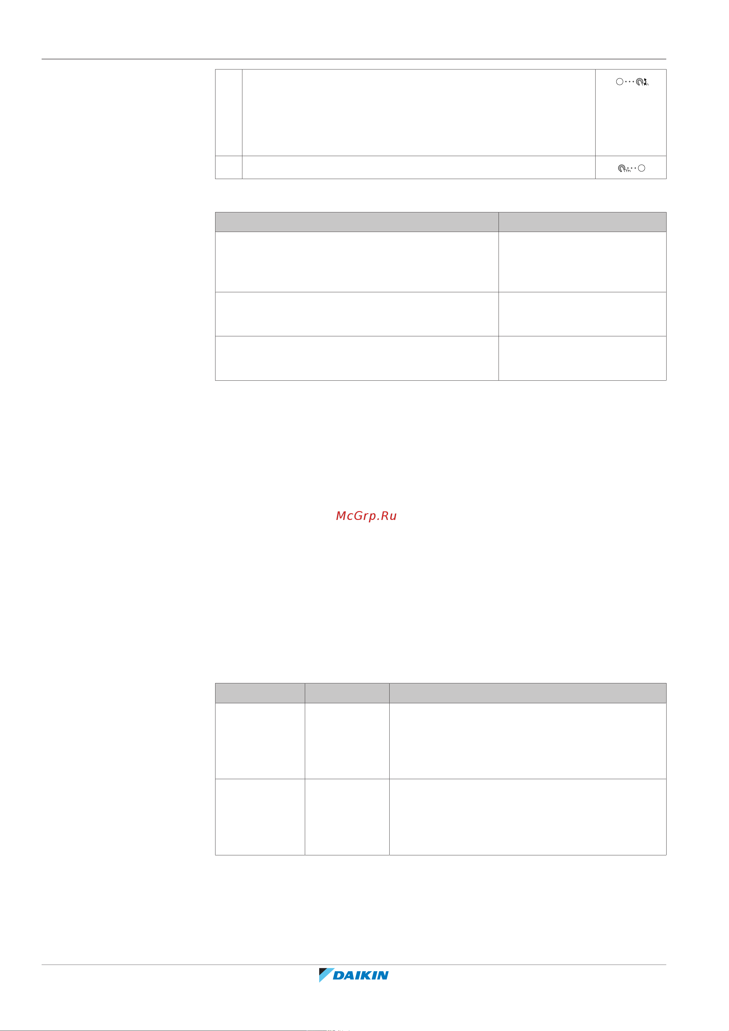 Daikin ETVH16SU23EA6V [176/296] Configuration