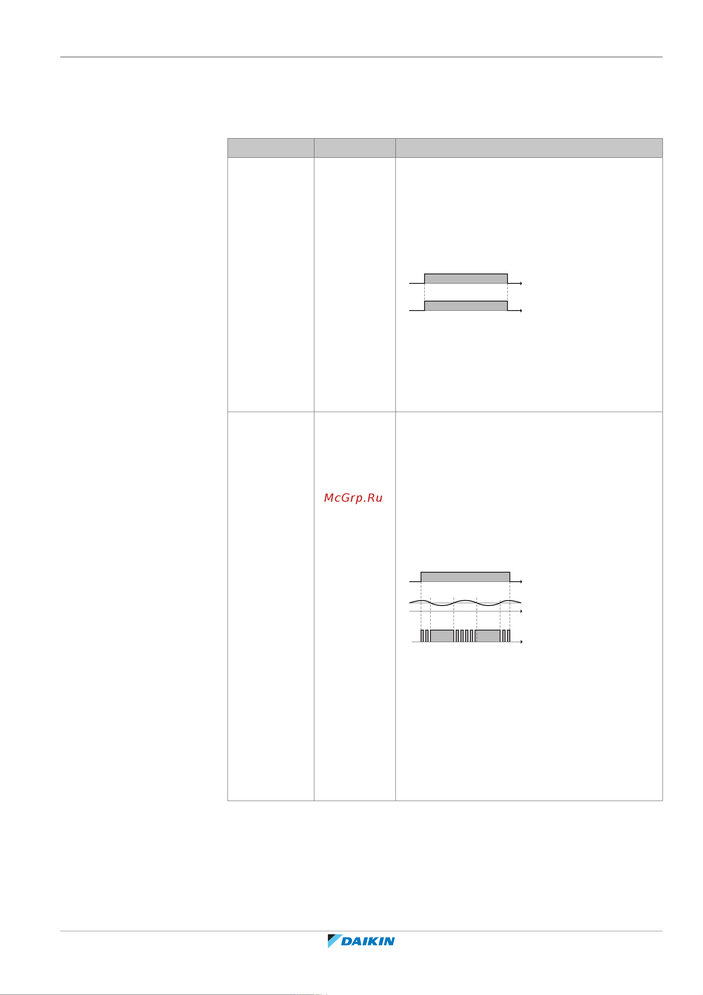 Daikin ETVH16SU23EA6V [179/296] Configuration
