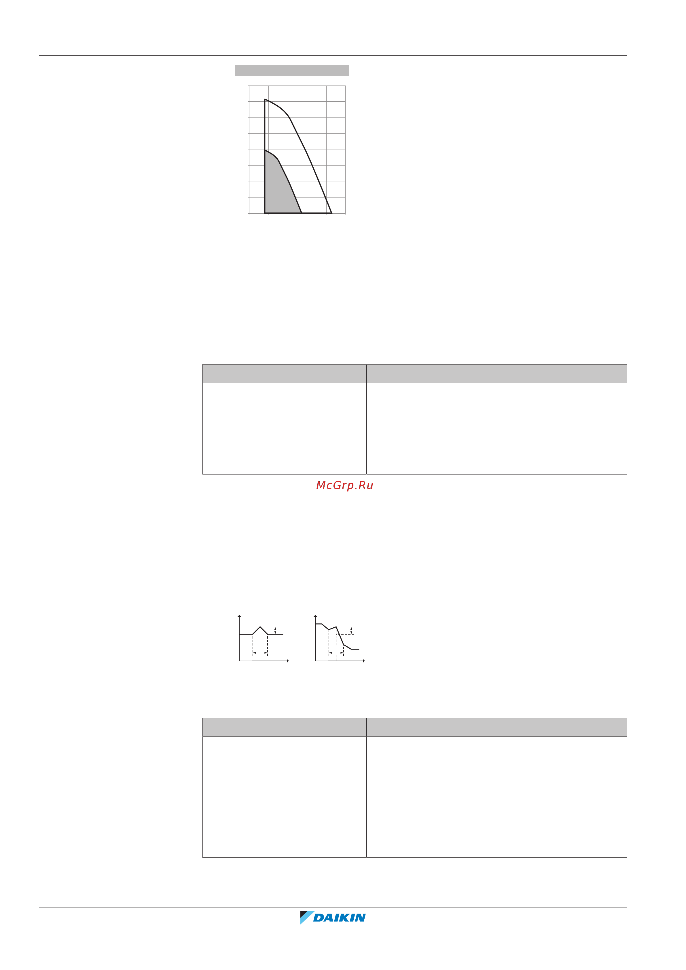 Daikin ETVH16SU23EA6V [182/296] Configuration