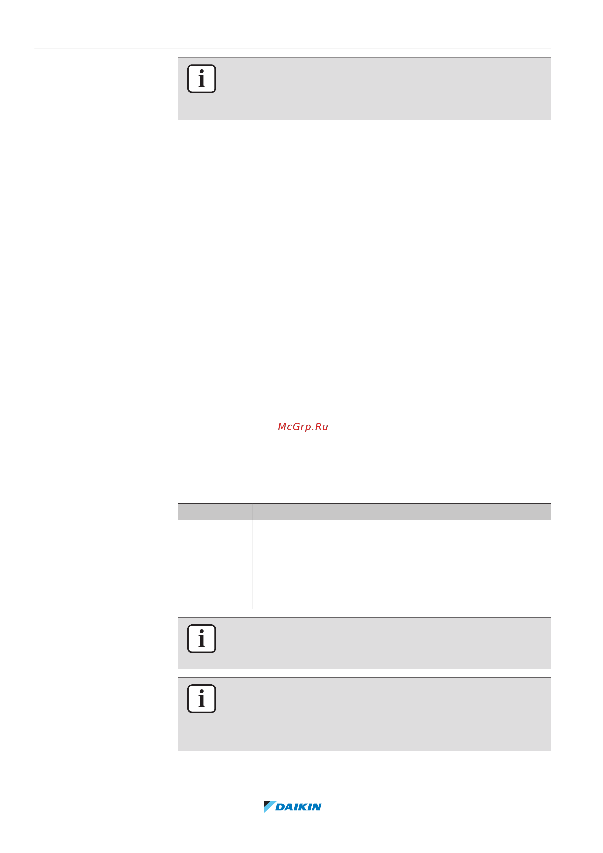 Daikin ETVH16SU23EA6V [200/296] Configuration