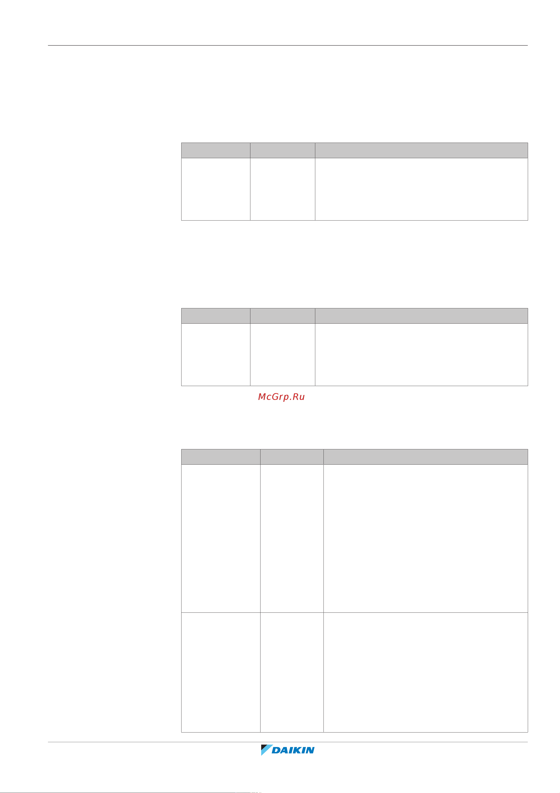 Daikin ETVH16SU23EA6V [201/296] Configuration