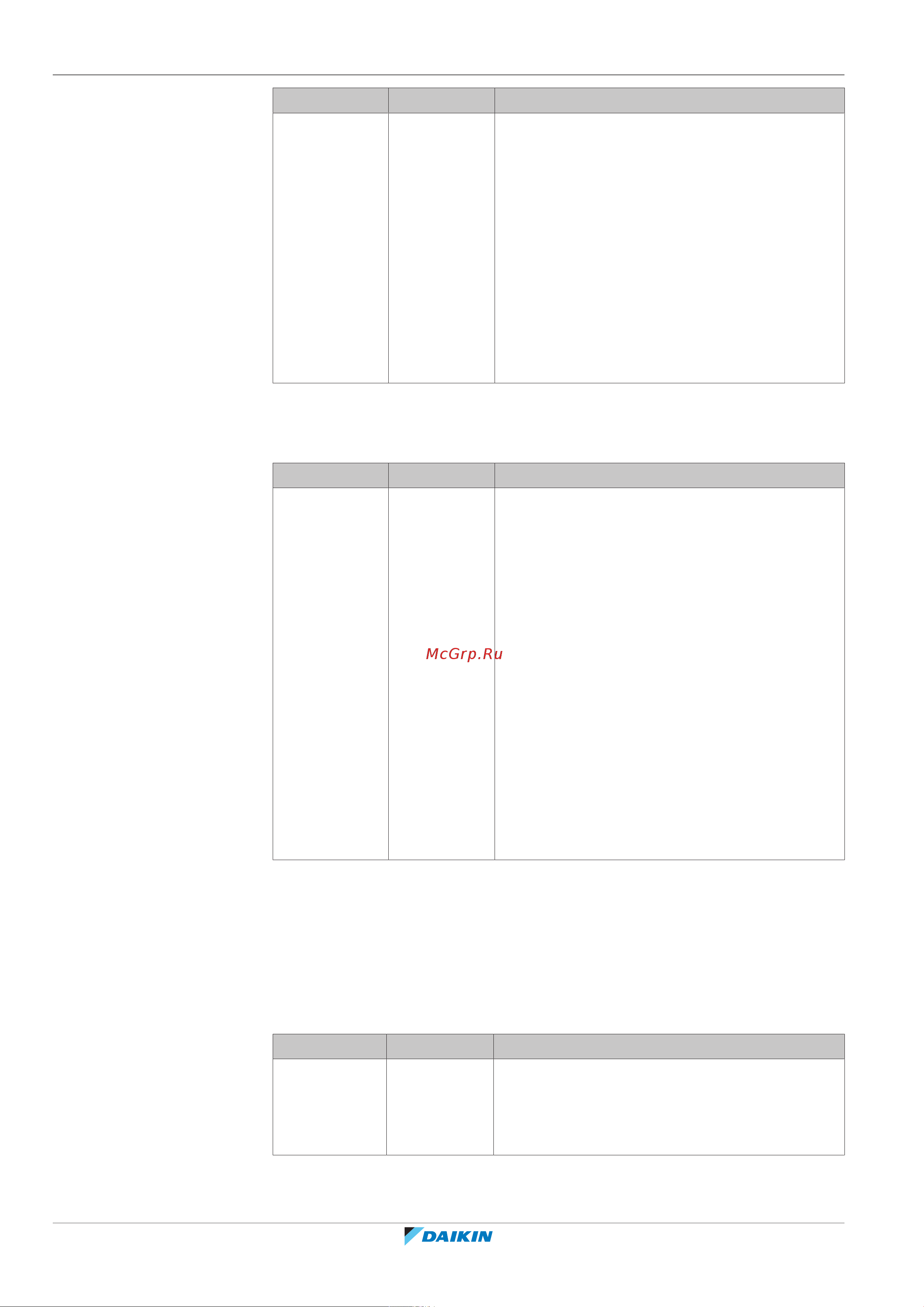 Daikin ETVH16SU23EA6V [210/296] Configuration