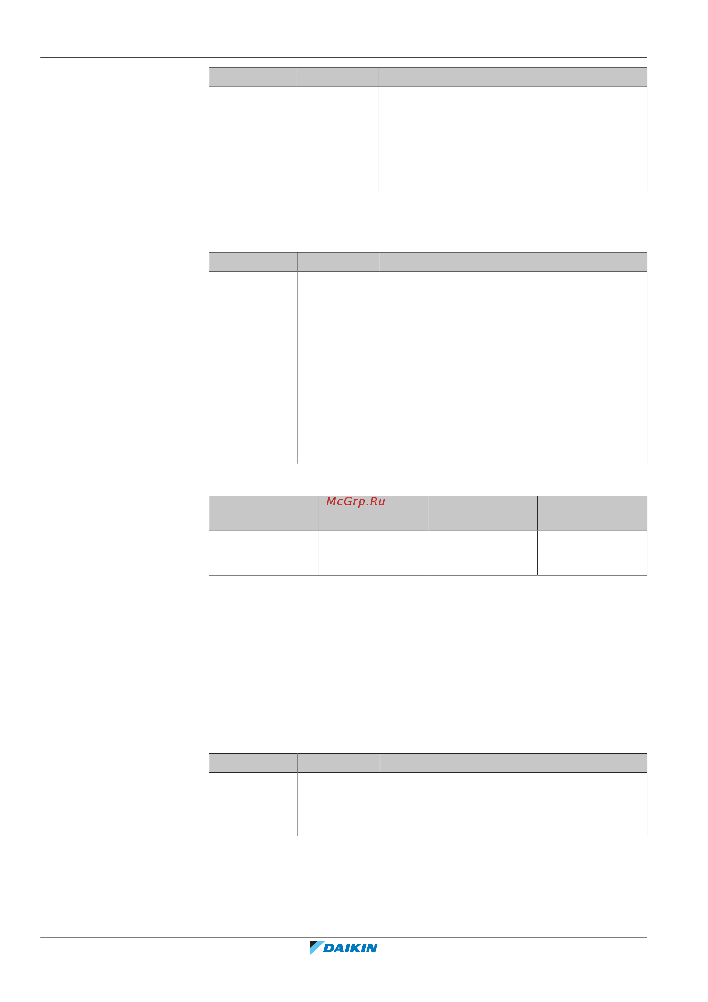 Daikin ETVH16SU23EA6V [214/296] Configuration