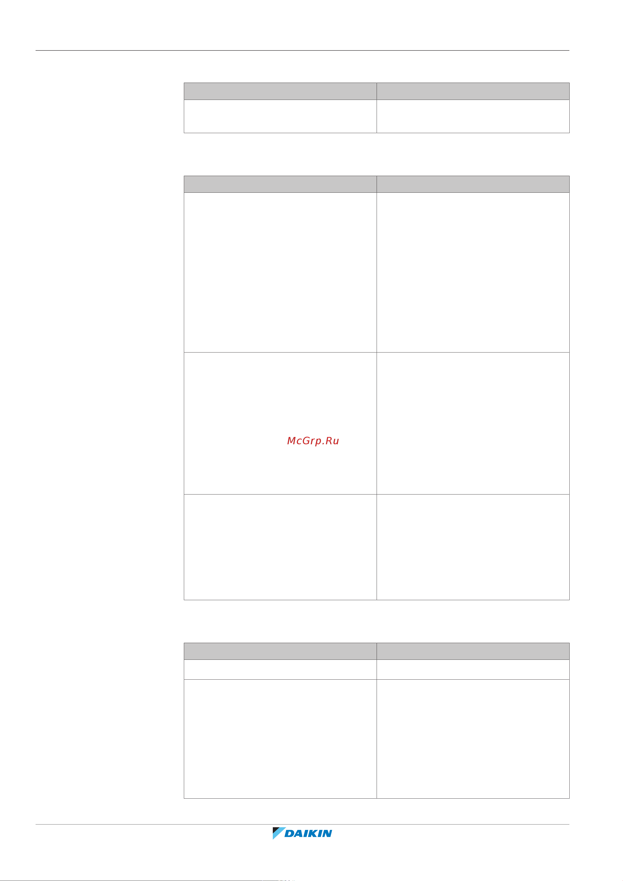 Daikin ETVH16SU23EA6V [248/296] Troubleshooting