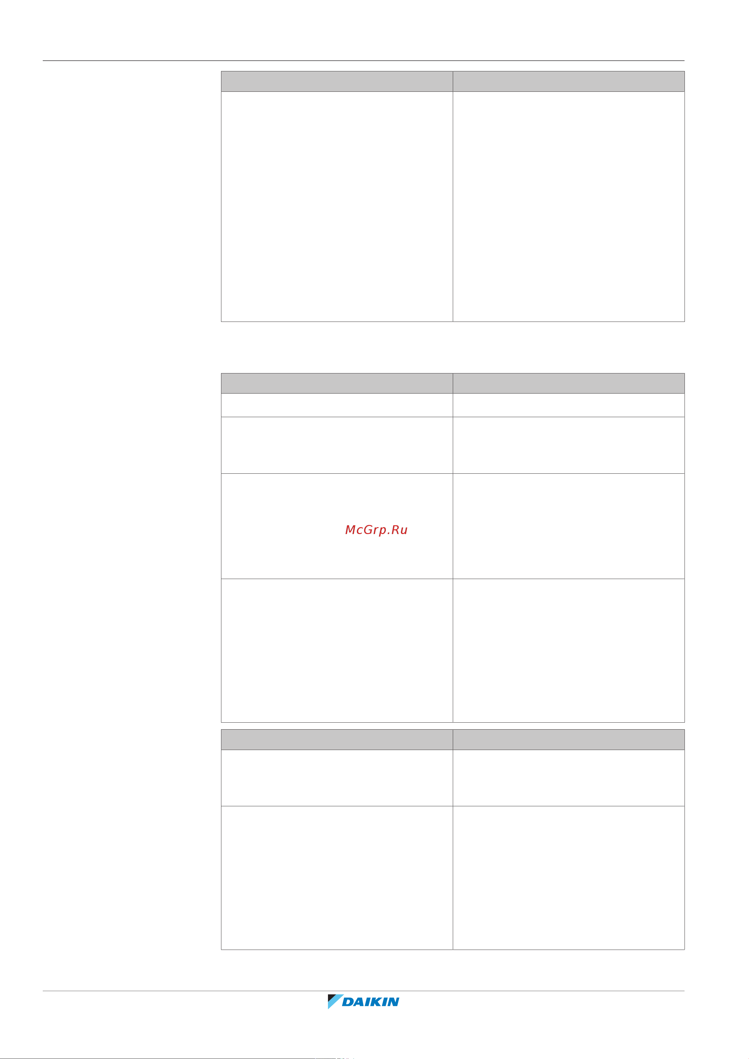 Daikin ETVH16SU23EA6V [250/296] Troubleshooting