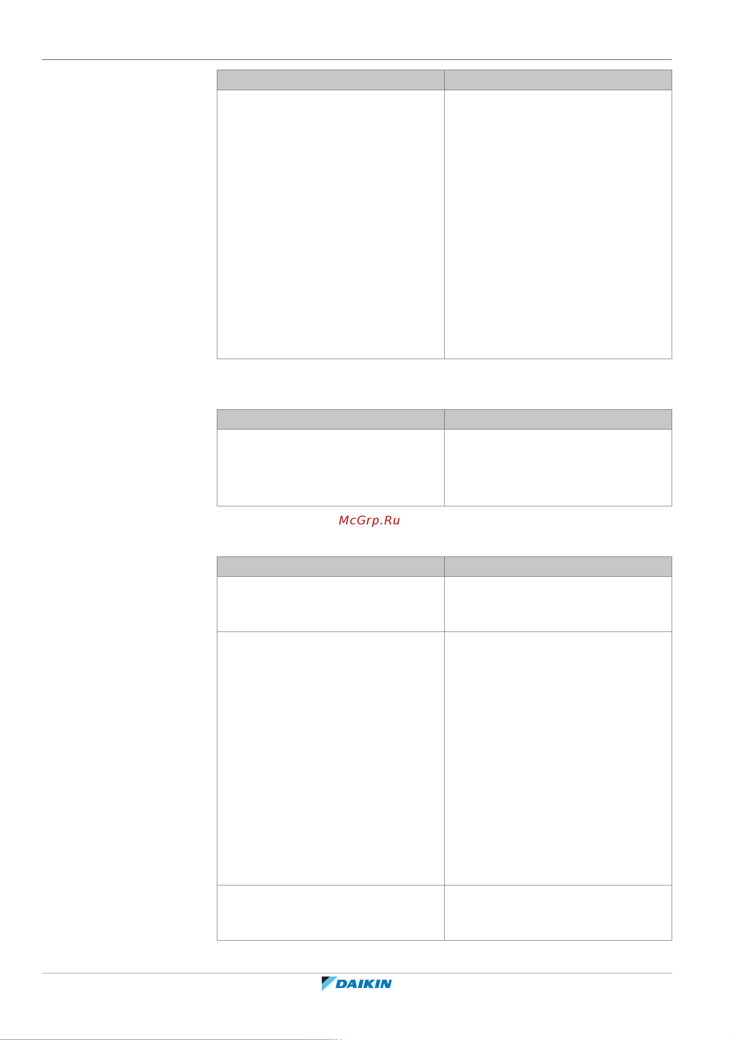 Daikin ETVH16SU23EA6V [252/296] Troubleshooting
