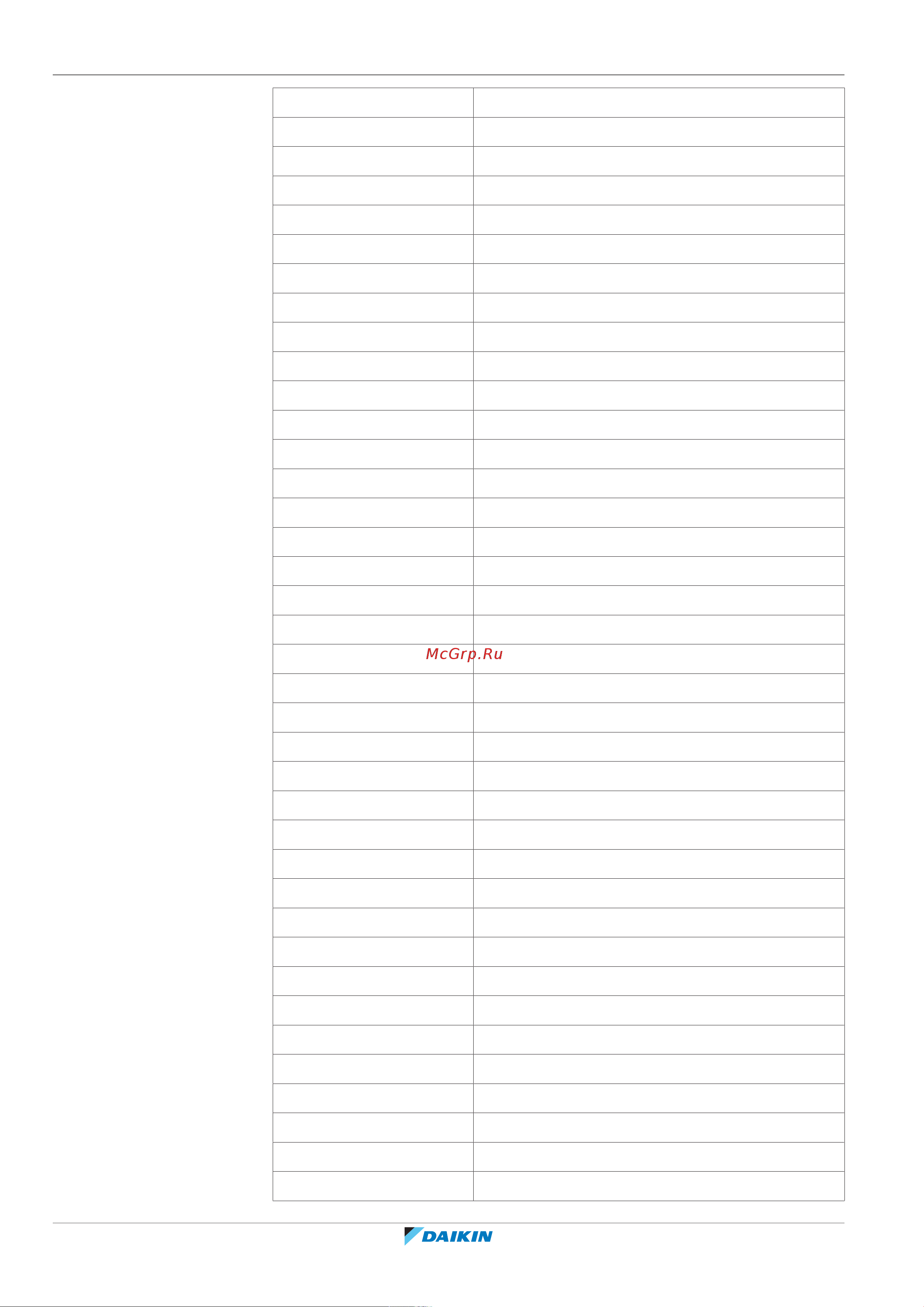 Daikin ETVH16SU23EA6V [268/296] Technical data