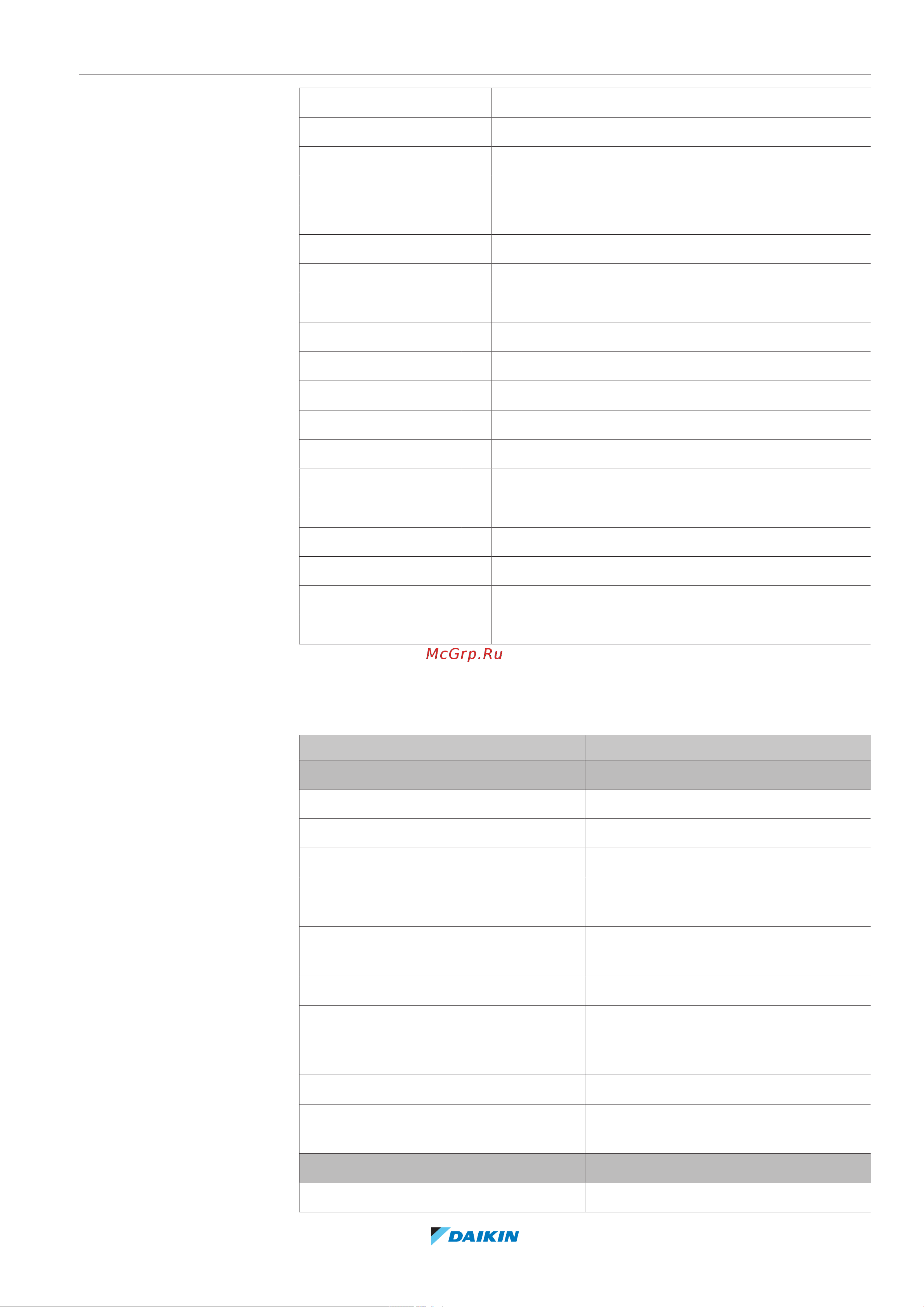 Daikin ETVH16SU23EA6V [273/296] Technical data