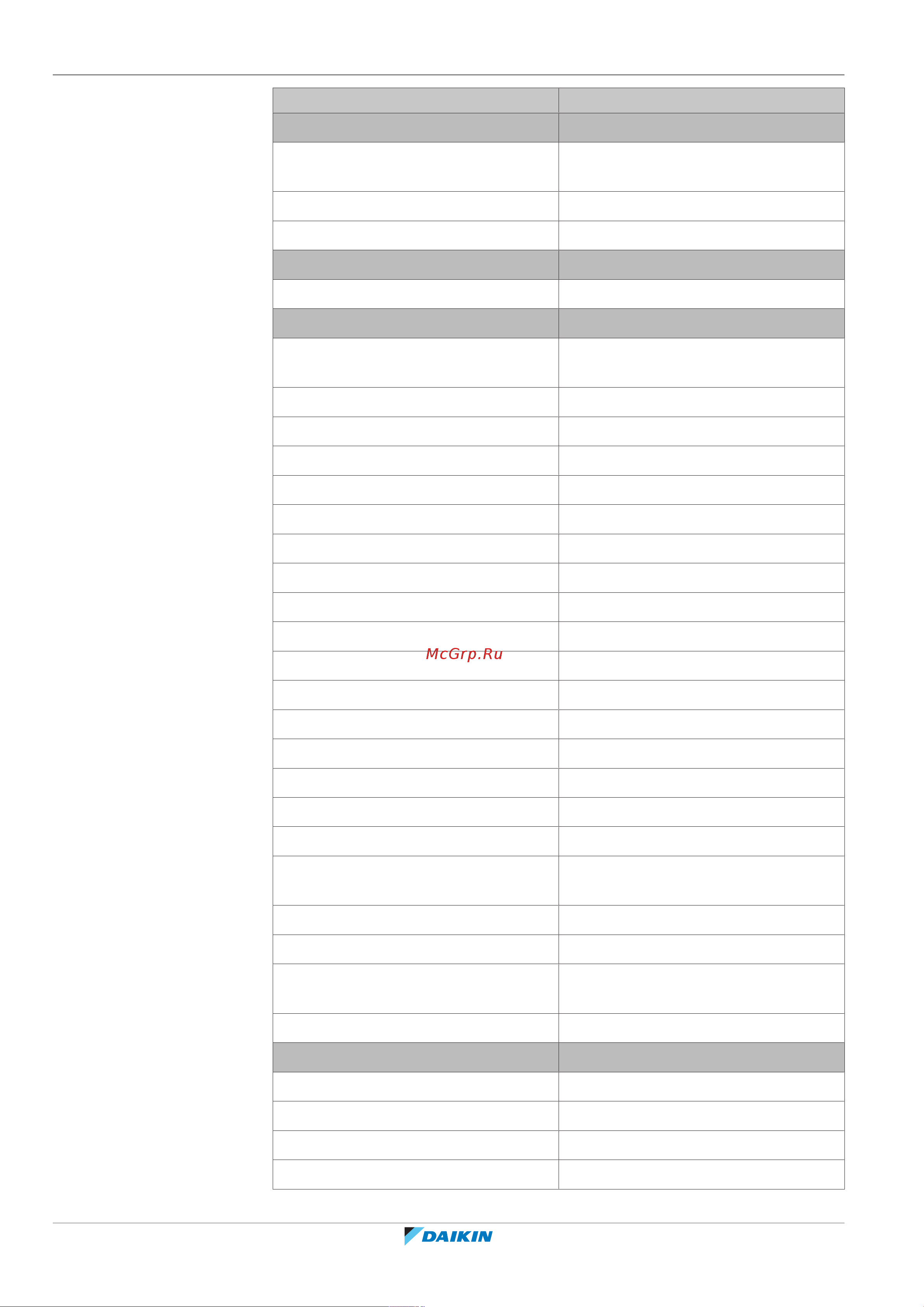 Daikin ETVH16SU23EA6V [274/296] Technical data