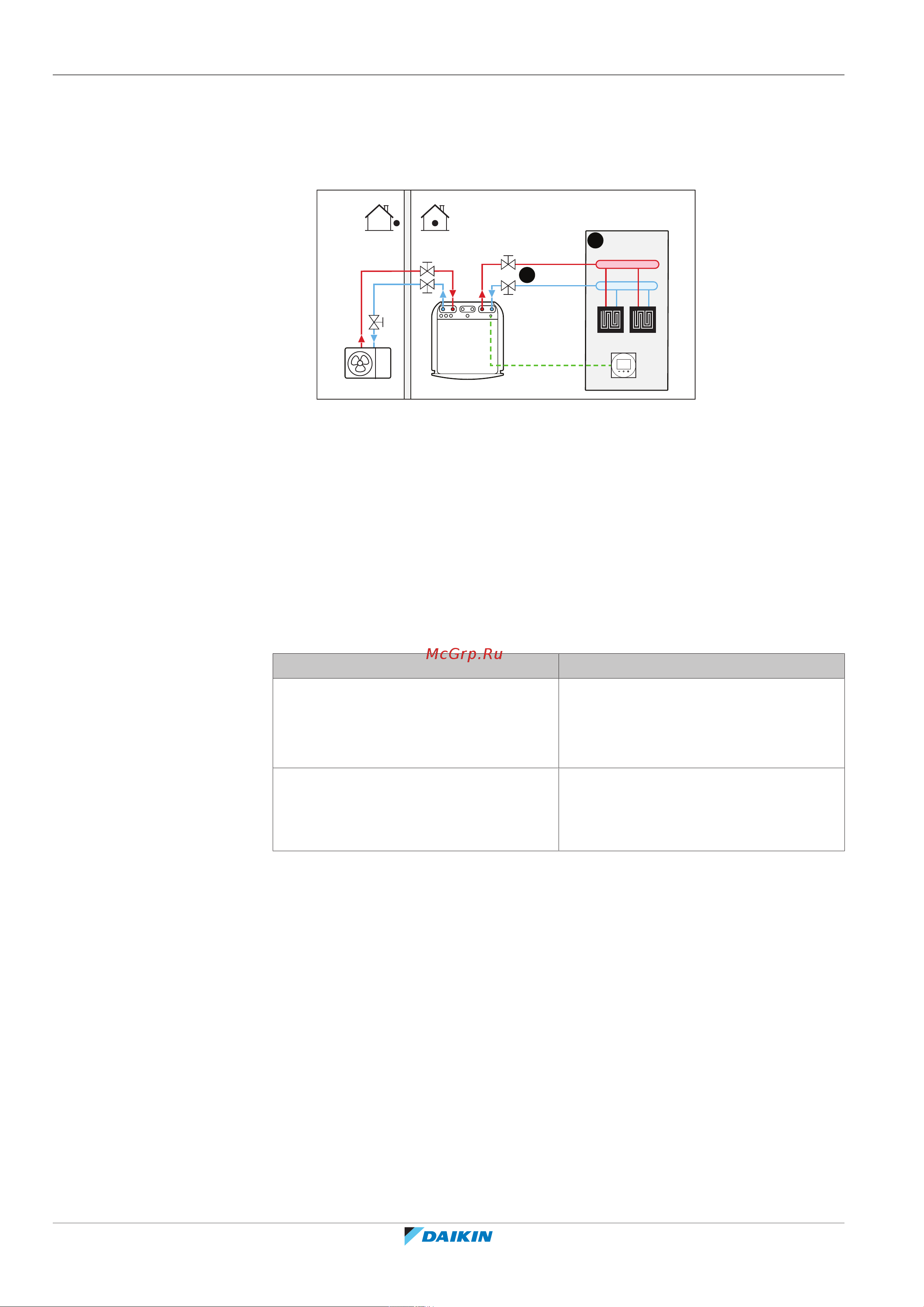 Daikin ETVH16SU23EA6V [36/296] Single room