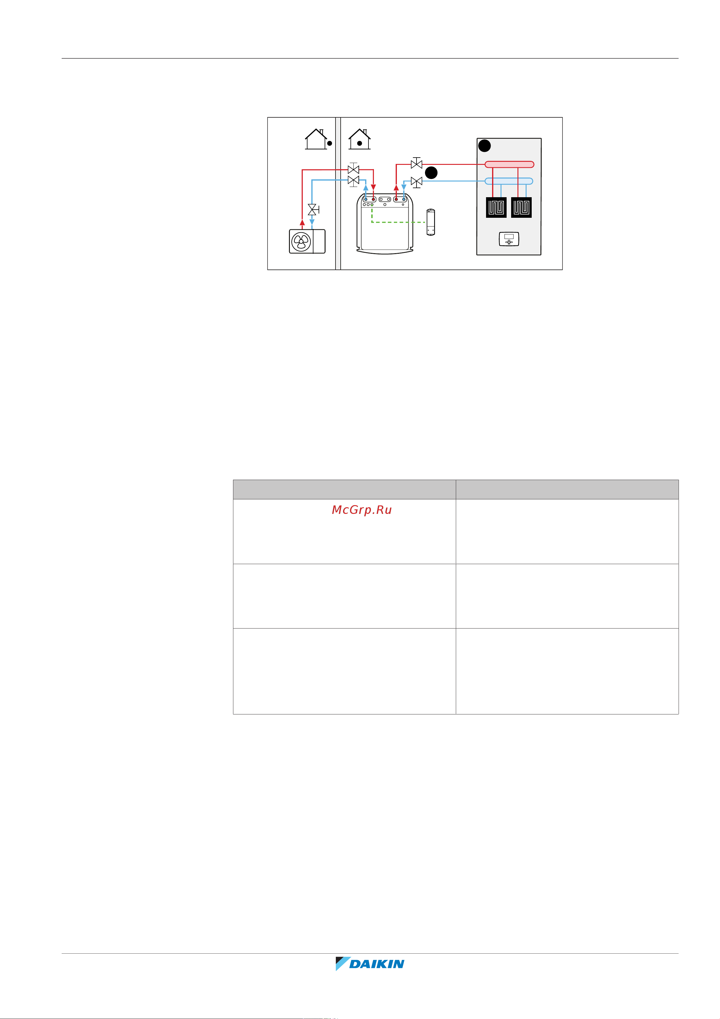 Daikin ETVH16SU23EA6V [37/296] Application guidelines