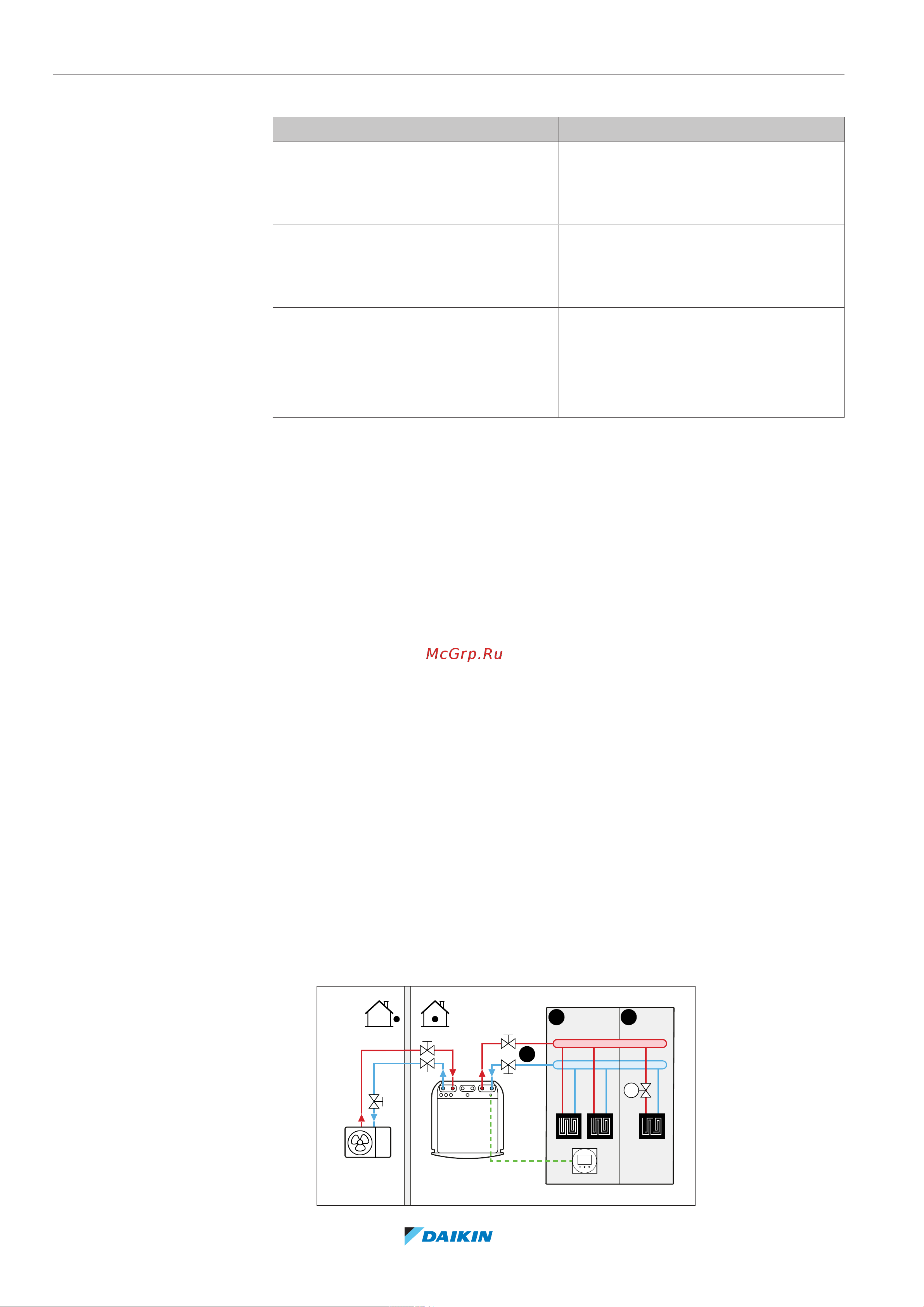 Daikin ETVH16SU23EA6V [40/296] Application guidelines