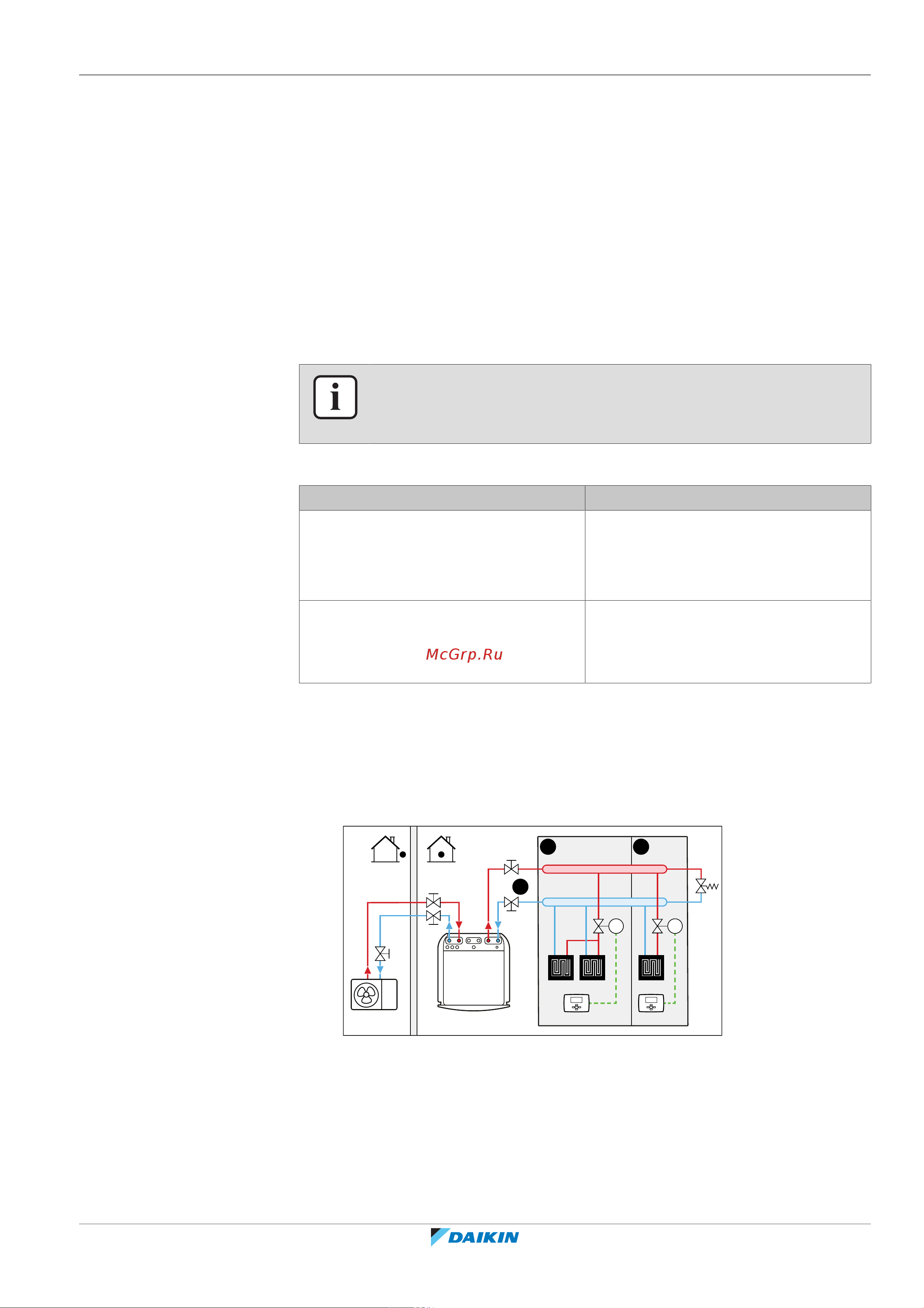 Daikin ETVH16SU23EA6V [41/296] Application guidelines