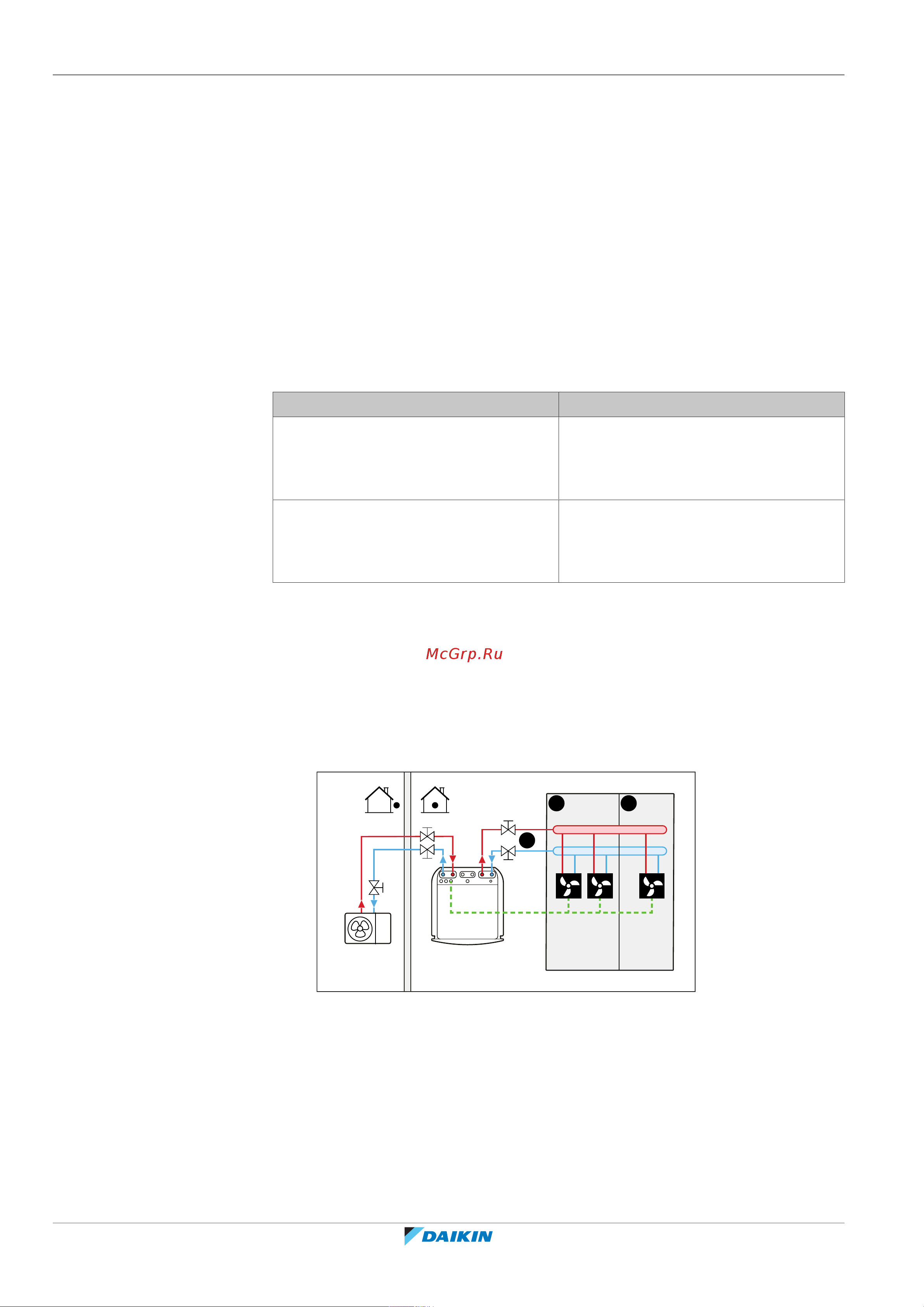 Daikin ETVH16SU23EA6V [42/296] Application guidelines