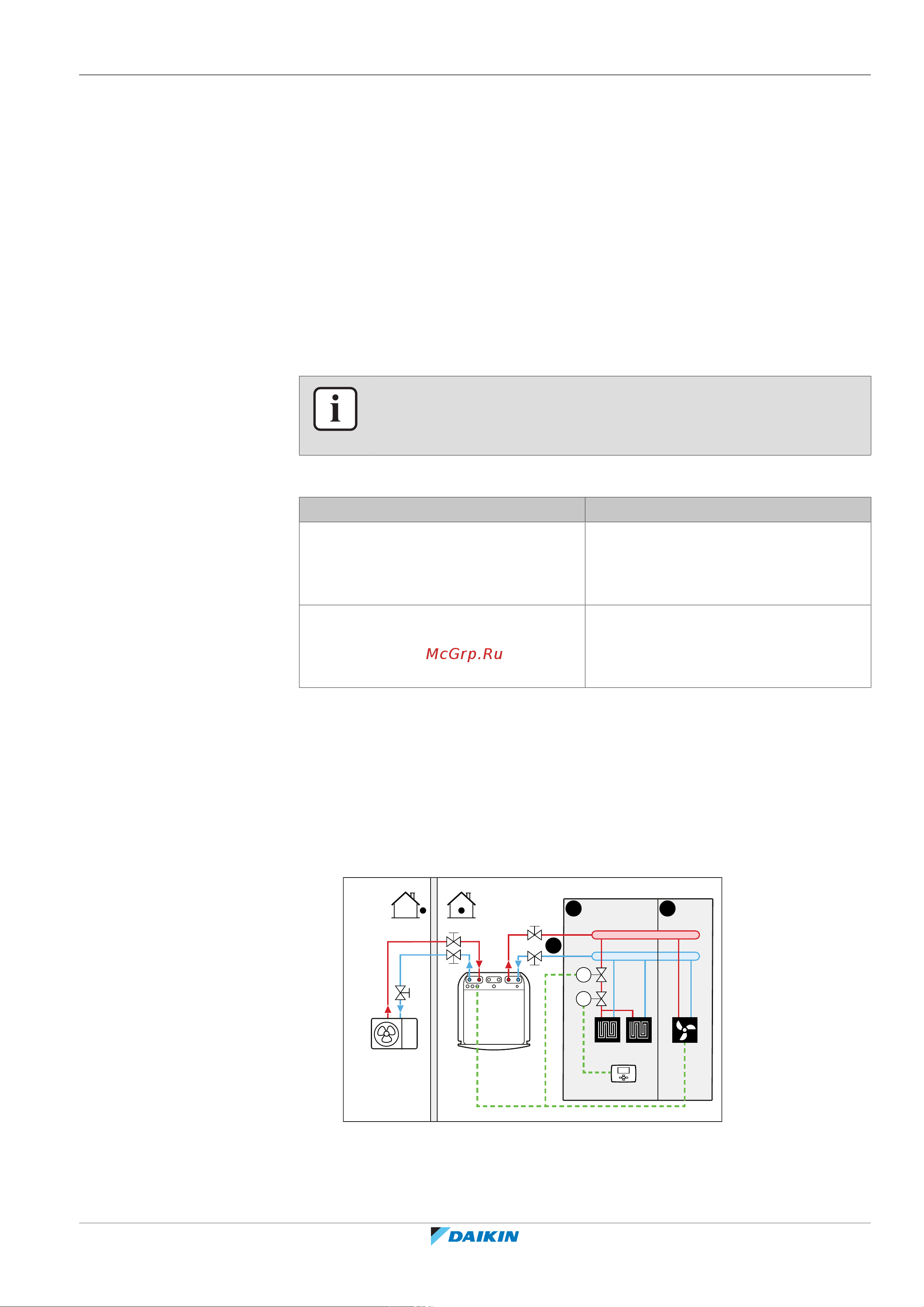 Daikin ETVH16SU23EA6V [43/296] Application guidelines