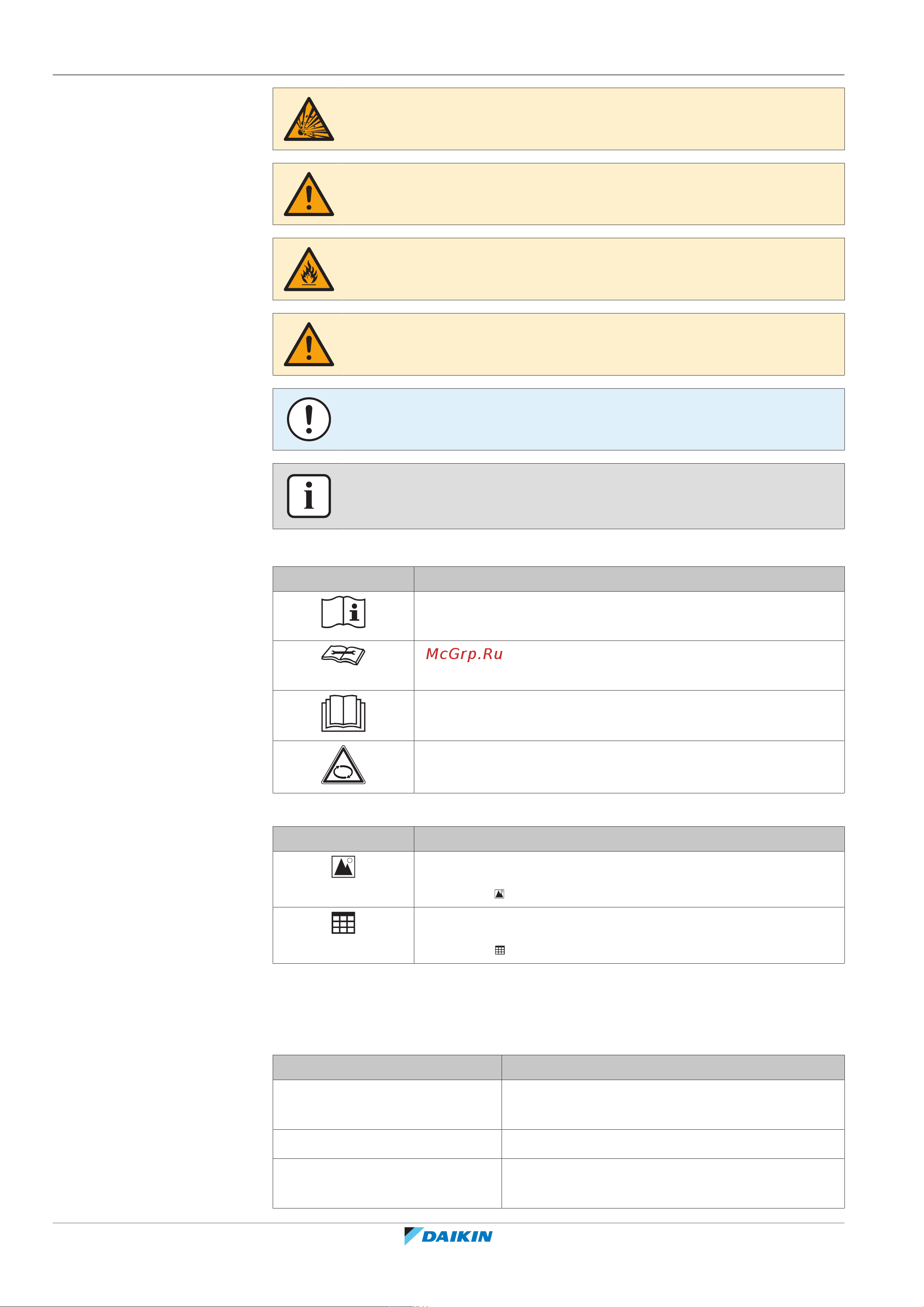 Daikin ETVH16SU23EA6V [8/296] About the documentation