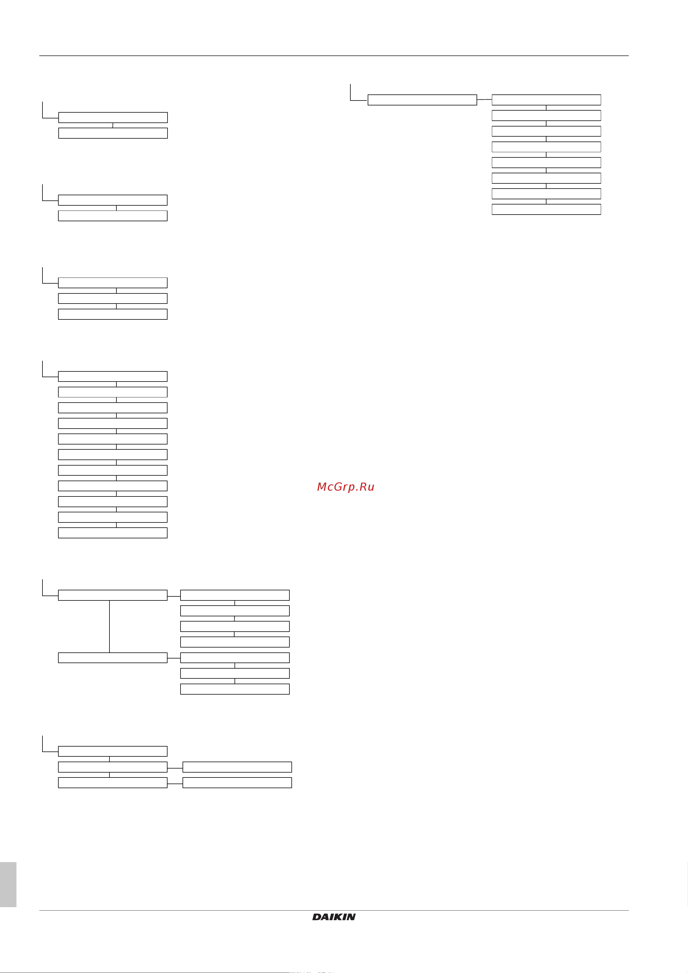 Daikin ETSH16P50DA [56/64] Модуль смесителя