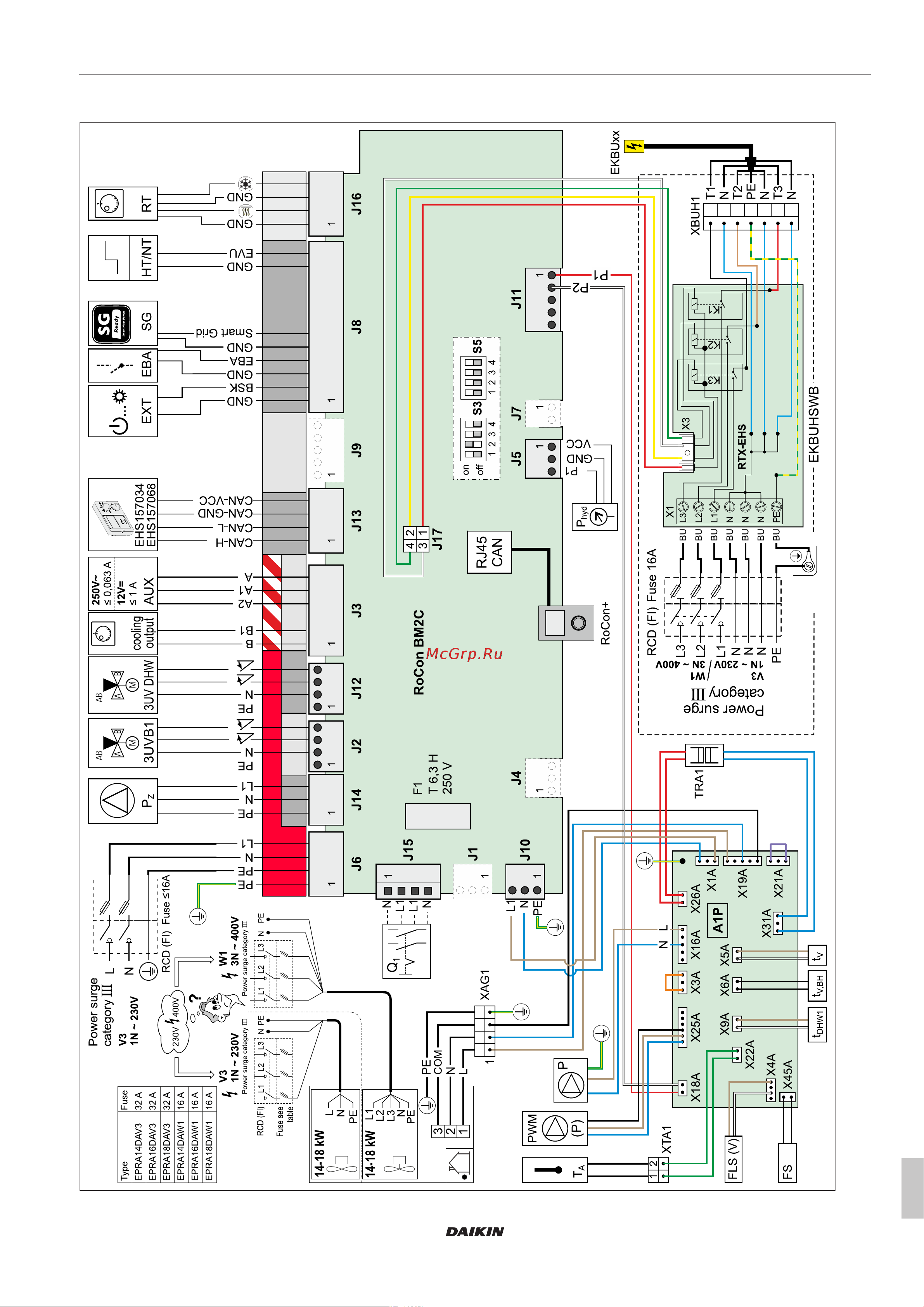 Daikin ETSXB16P50DA [37/44] Схема электрического подключения