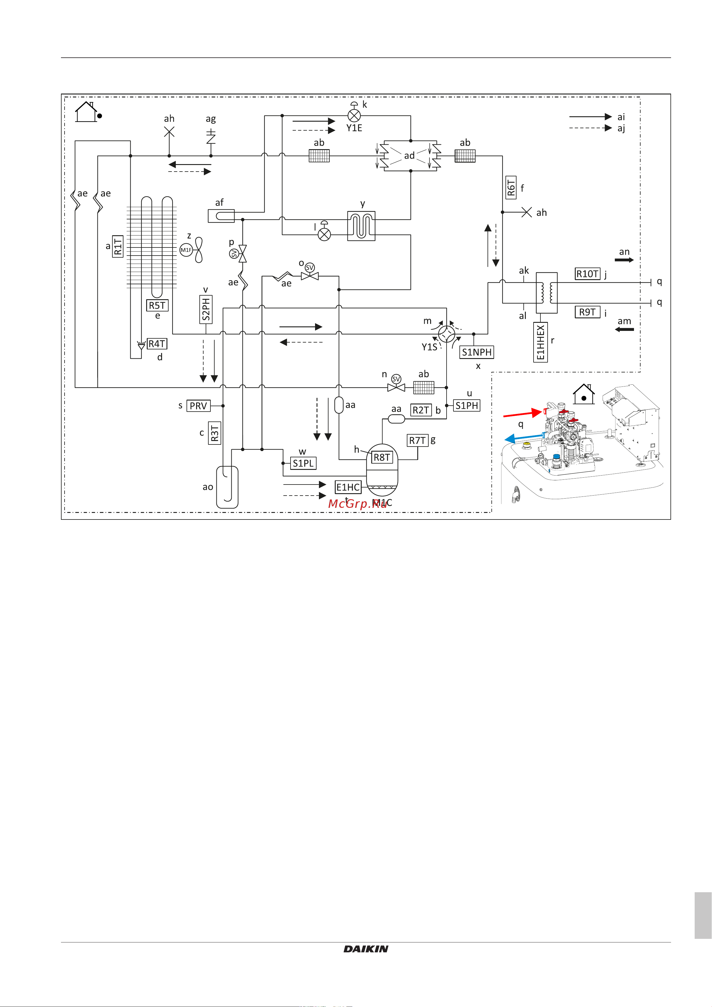 Daikin ETSXB16P50DA [39/44] Технические характеристики