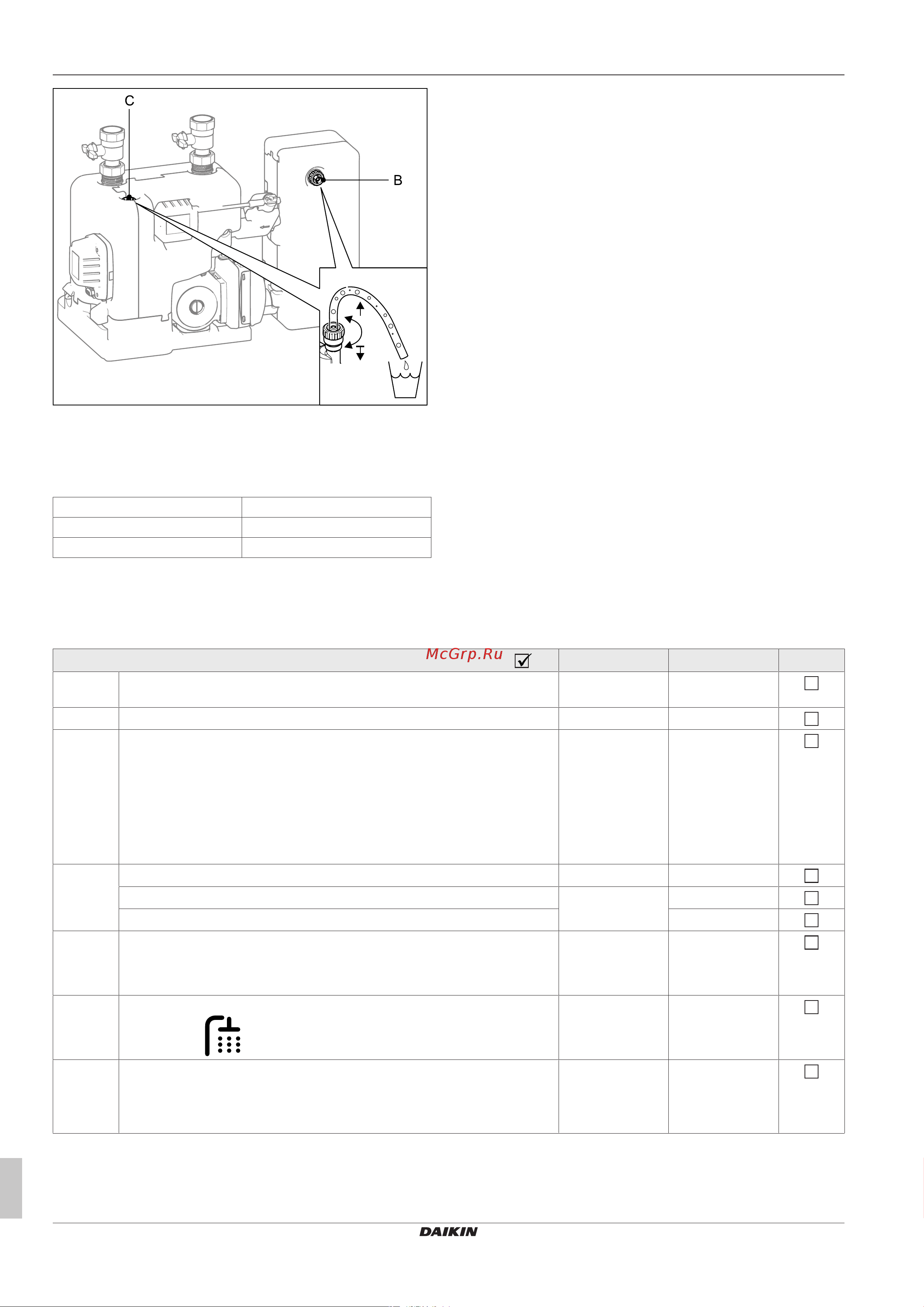 Daikin ETSXB16P30DA [34/76] Проверка минимального объемного расхода