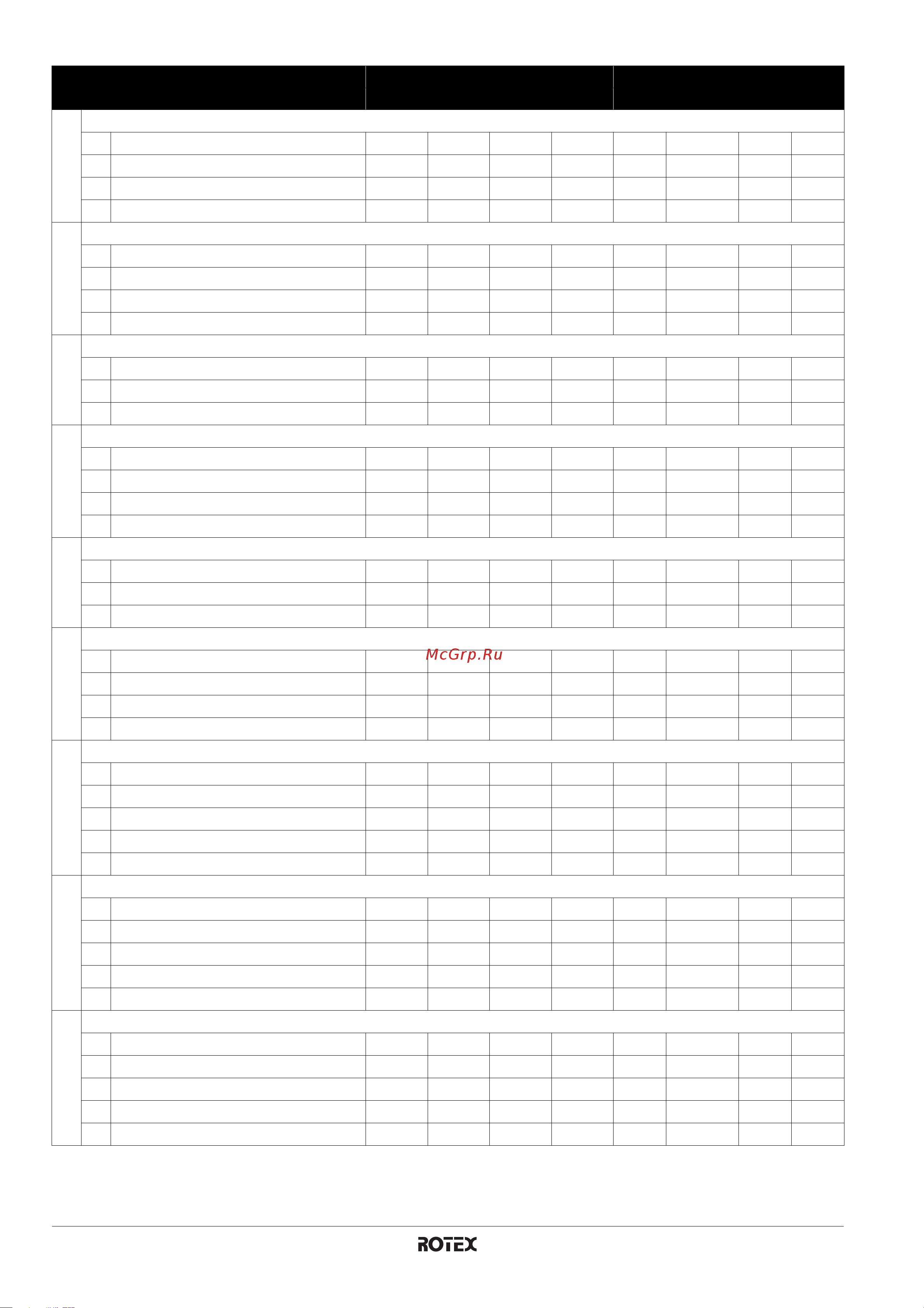 Daikin RKHBRD016ADV1 [18/24] Field settings table